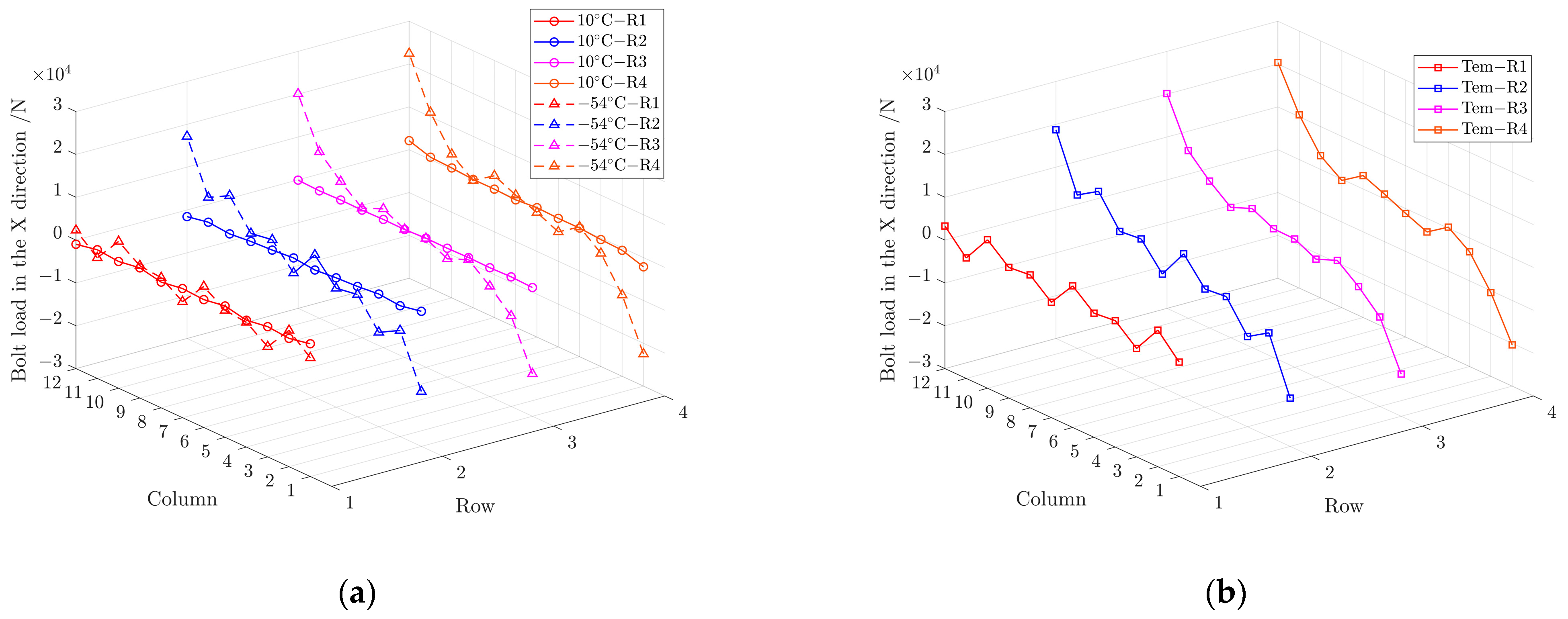 Materials 17 01872 g019