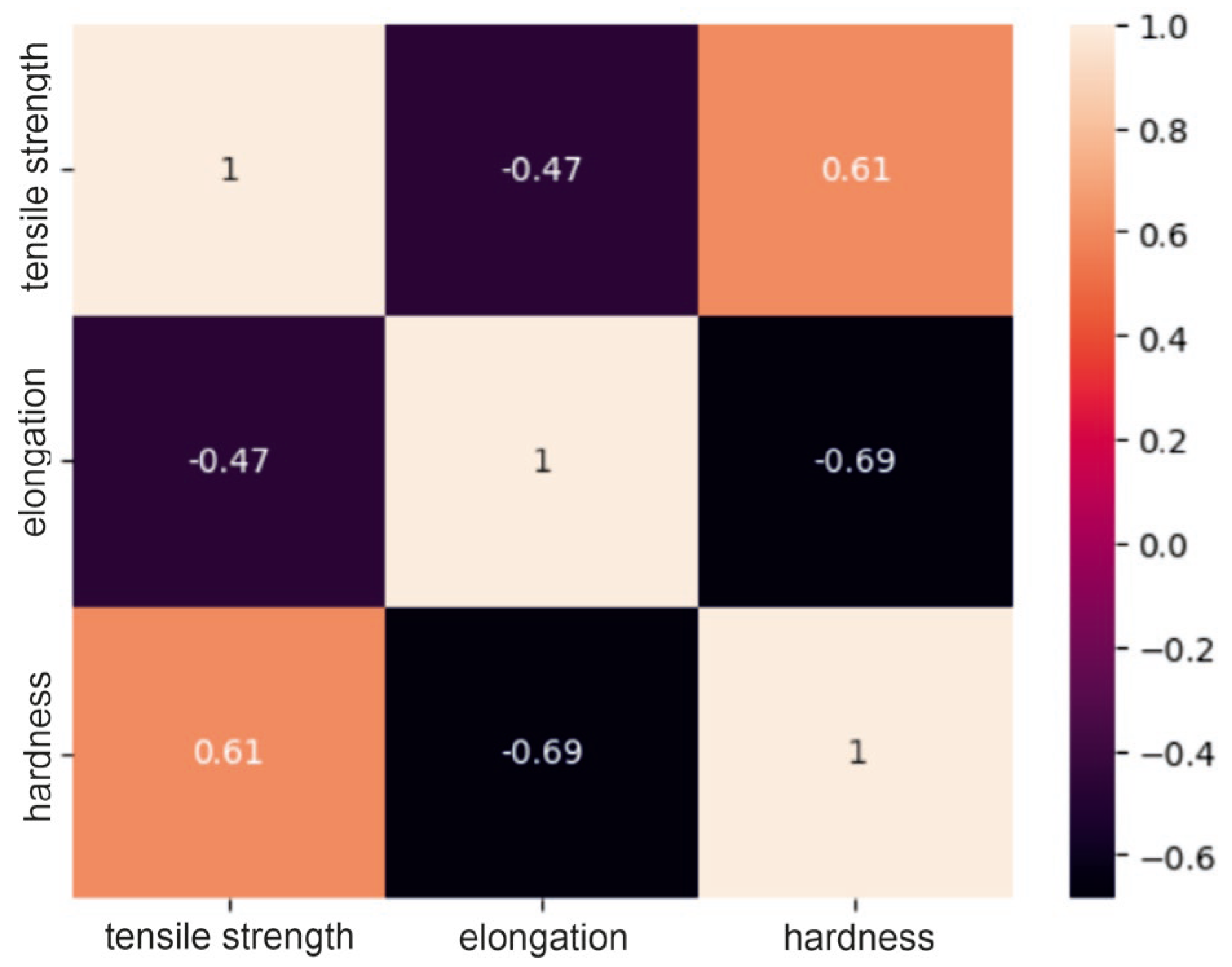 Materials 17 01873 g002