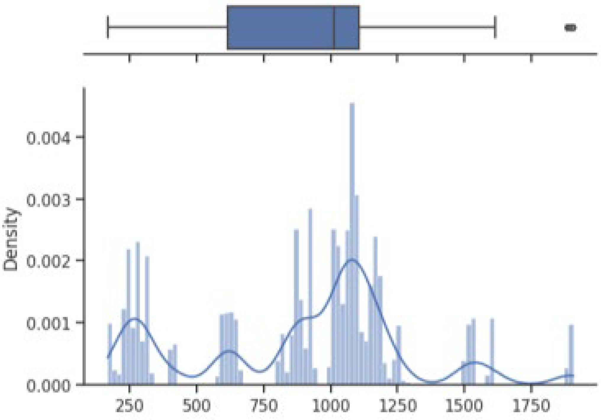 Materials 17 01873 g004