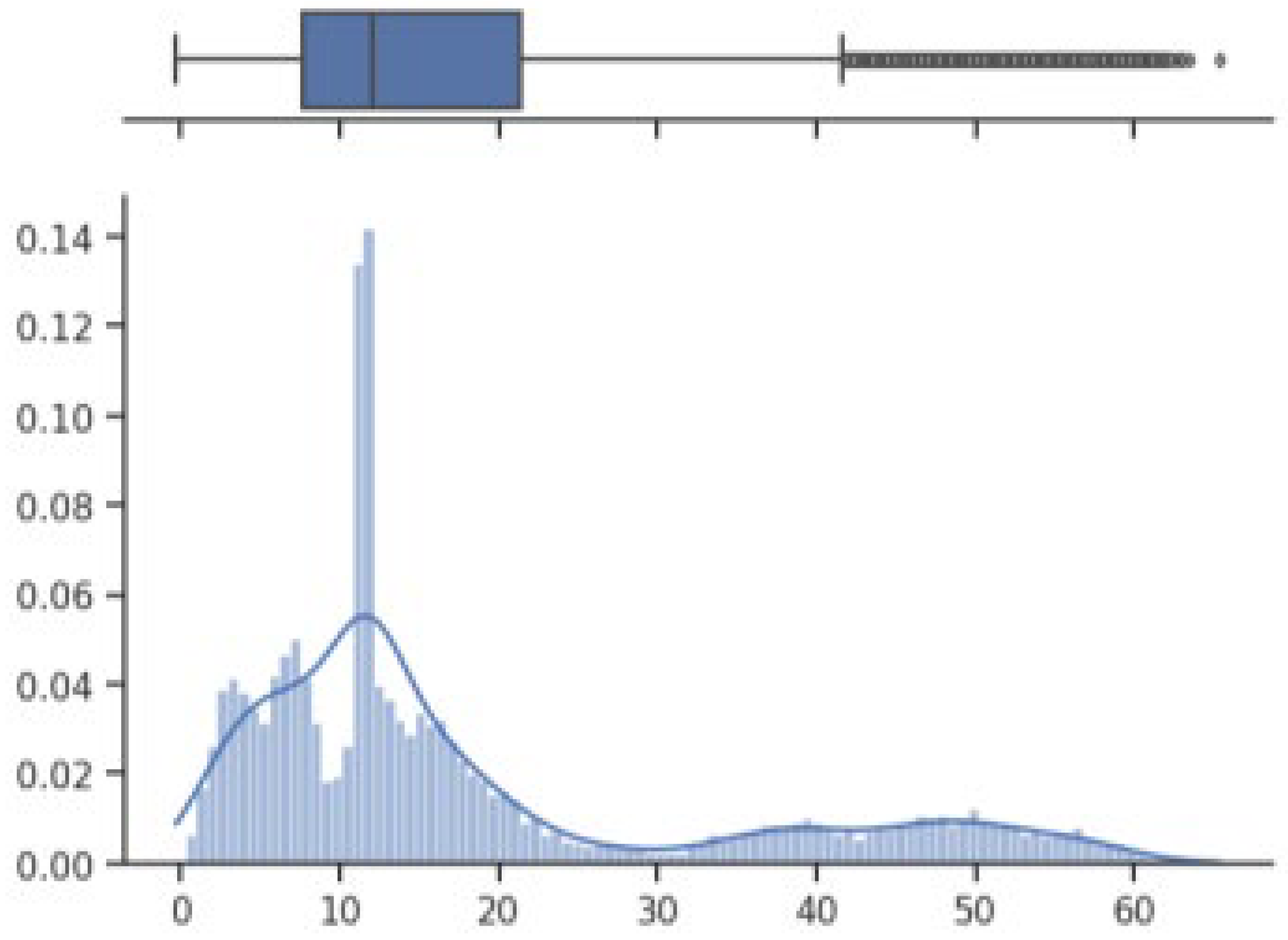 Materials 17 01873 g005