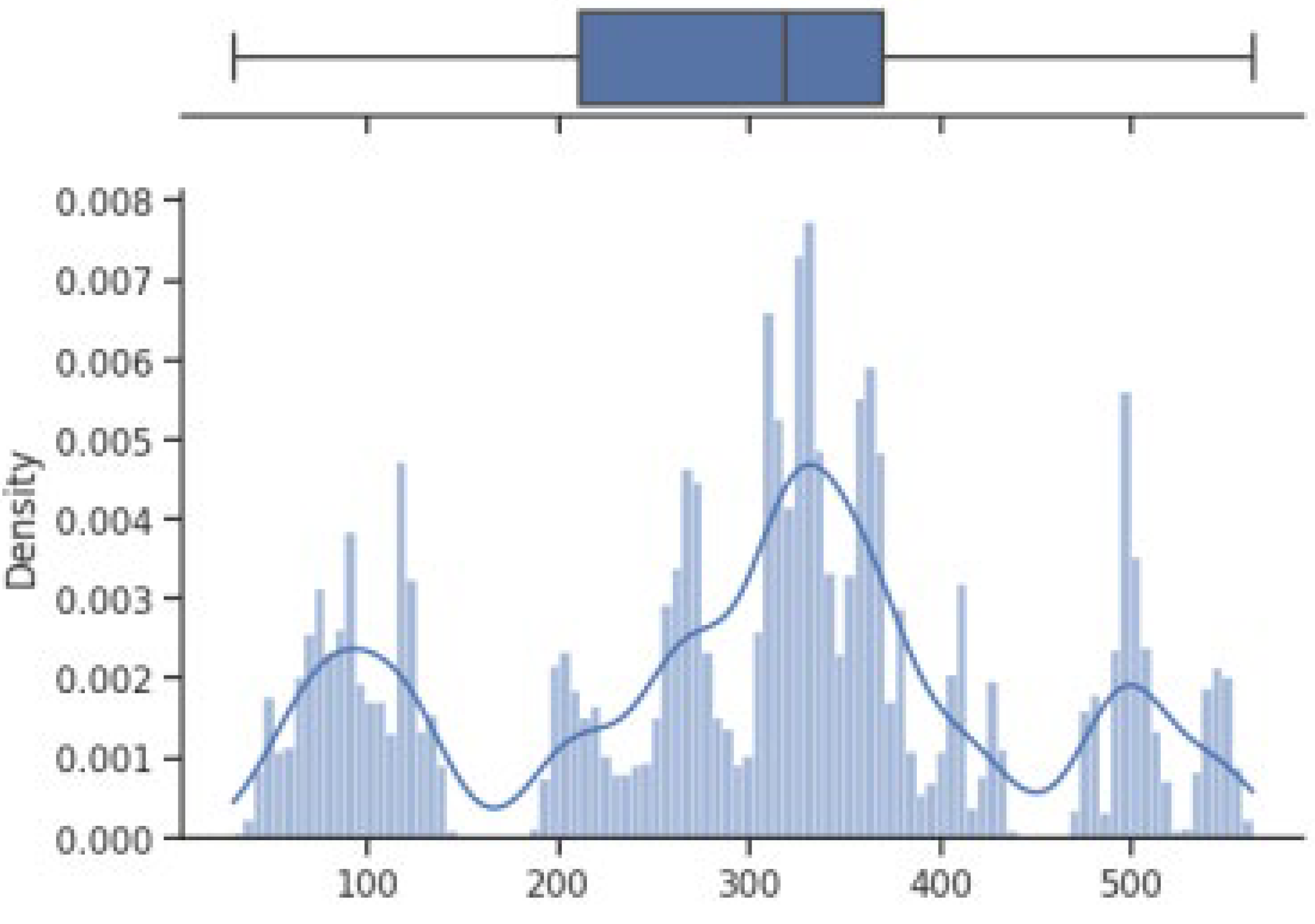 Materials 17 01873 g006