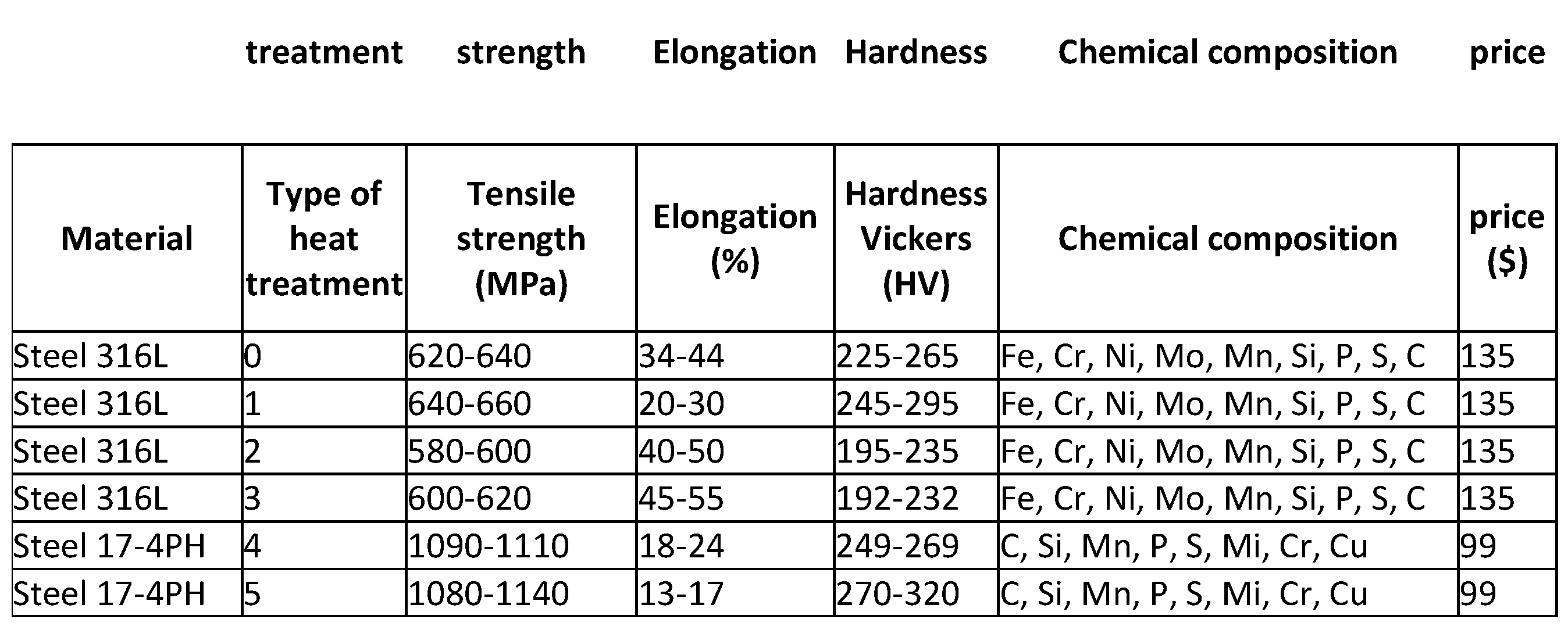 Materials 17 01873 g008