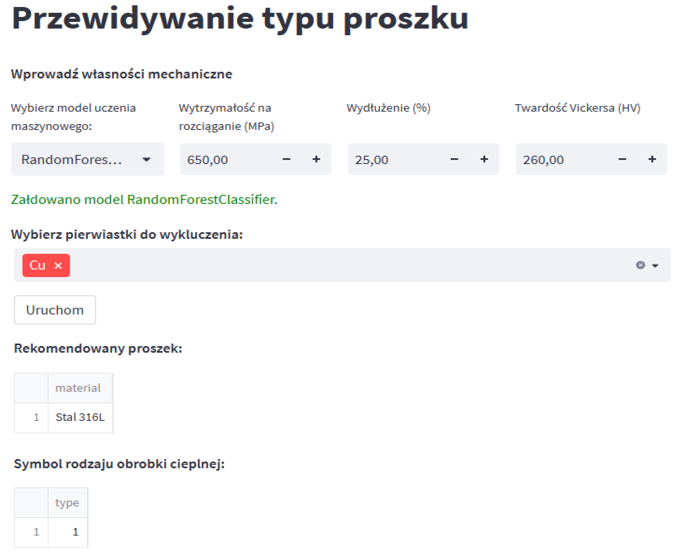 Materials 17 01873 g009