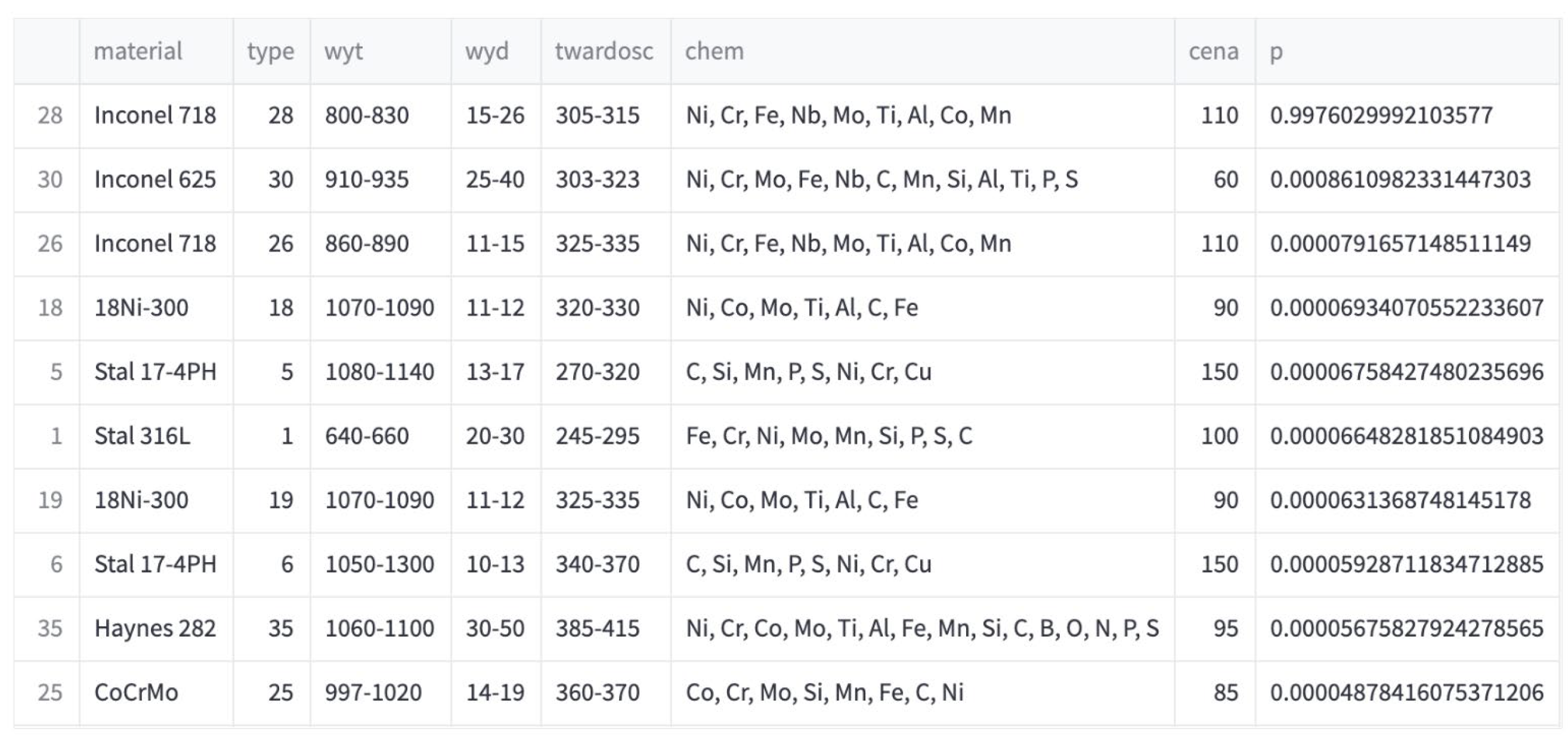 Materials 17 01873 g010