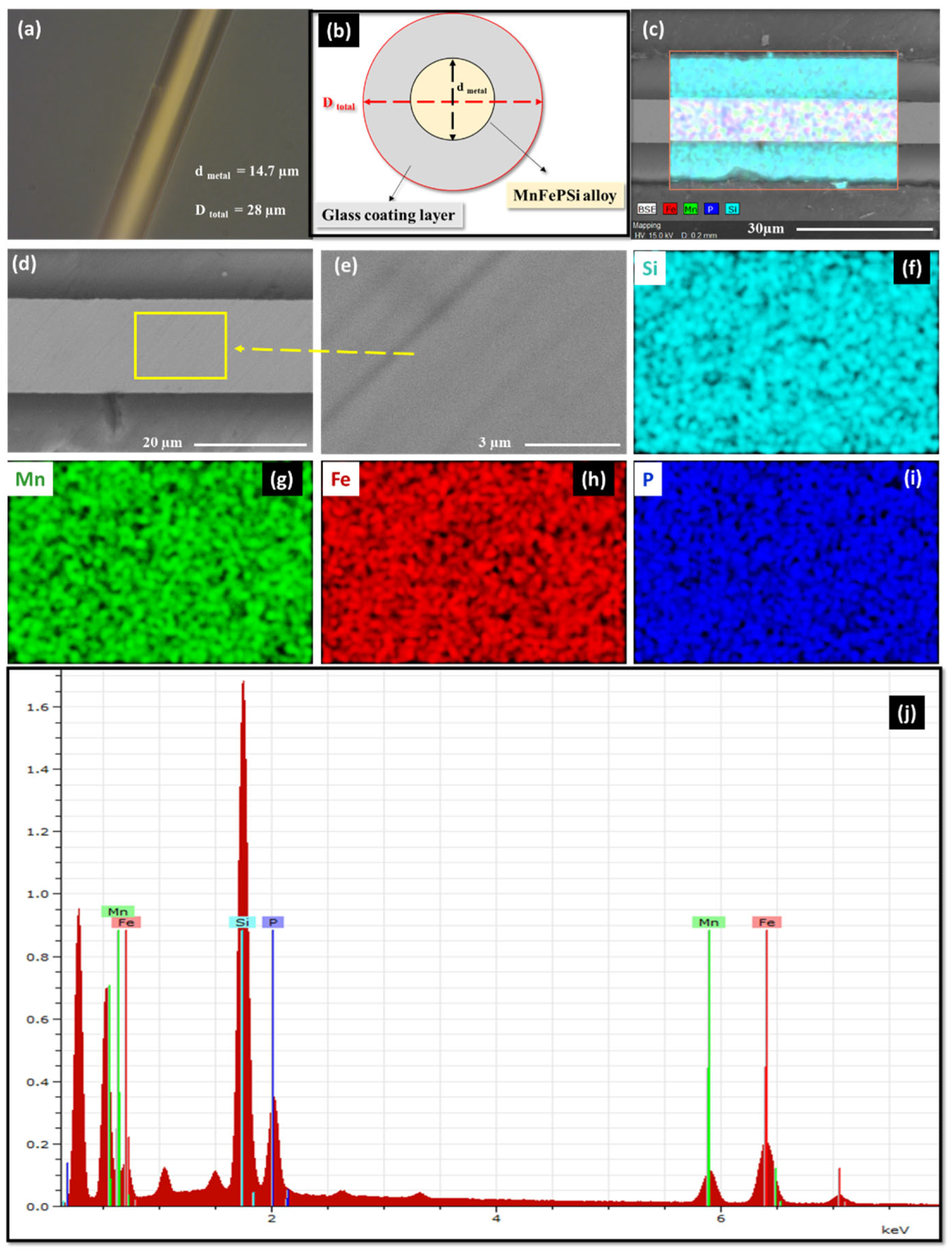 Materials 17 01874 g002