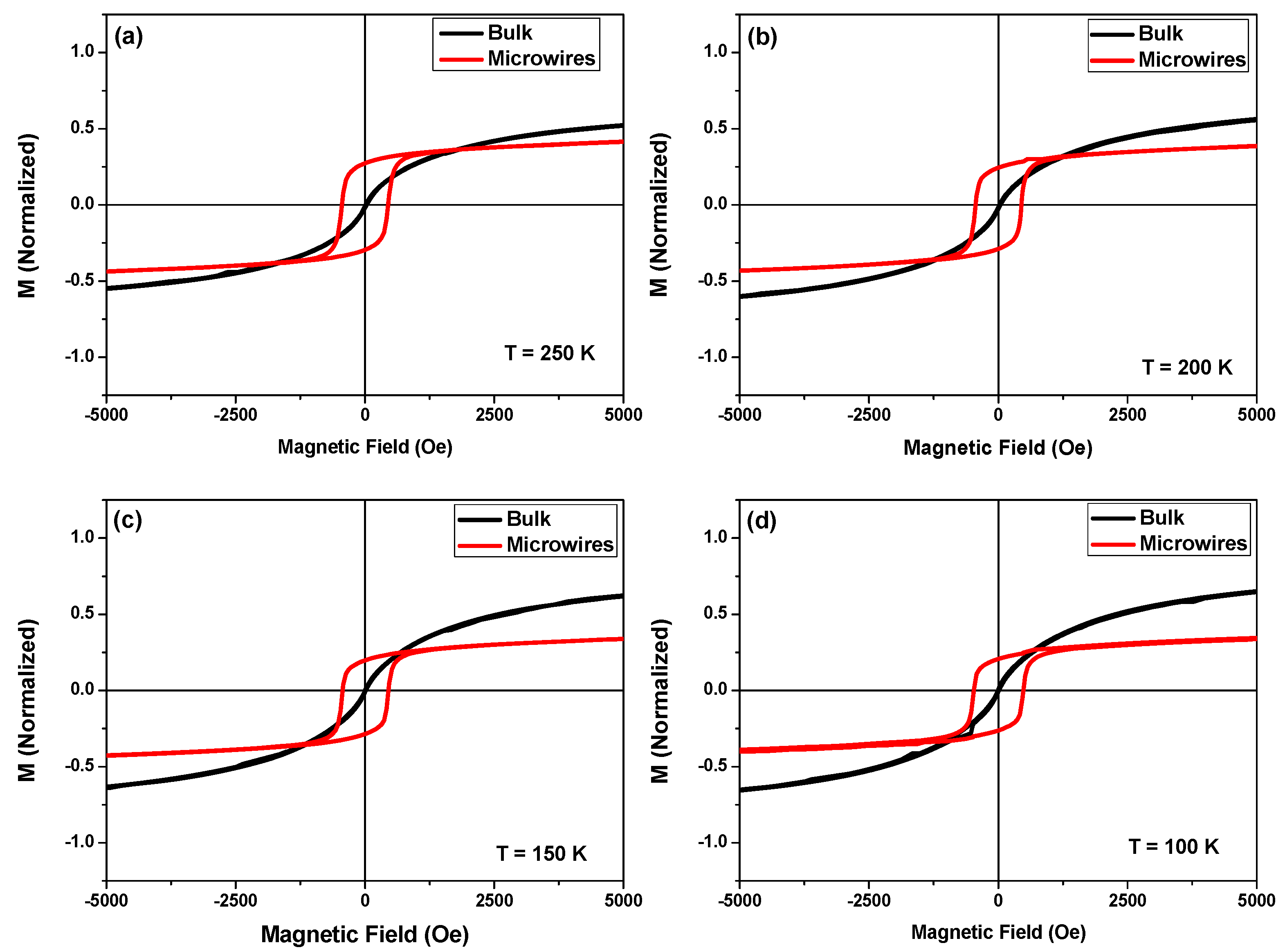 Materials 17 01874 g004