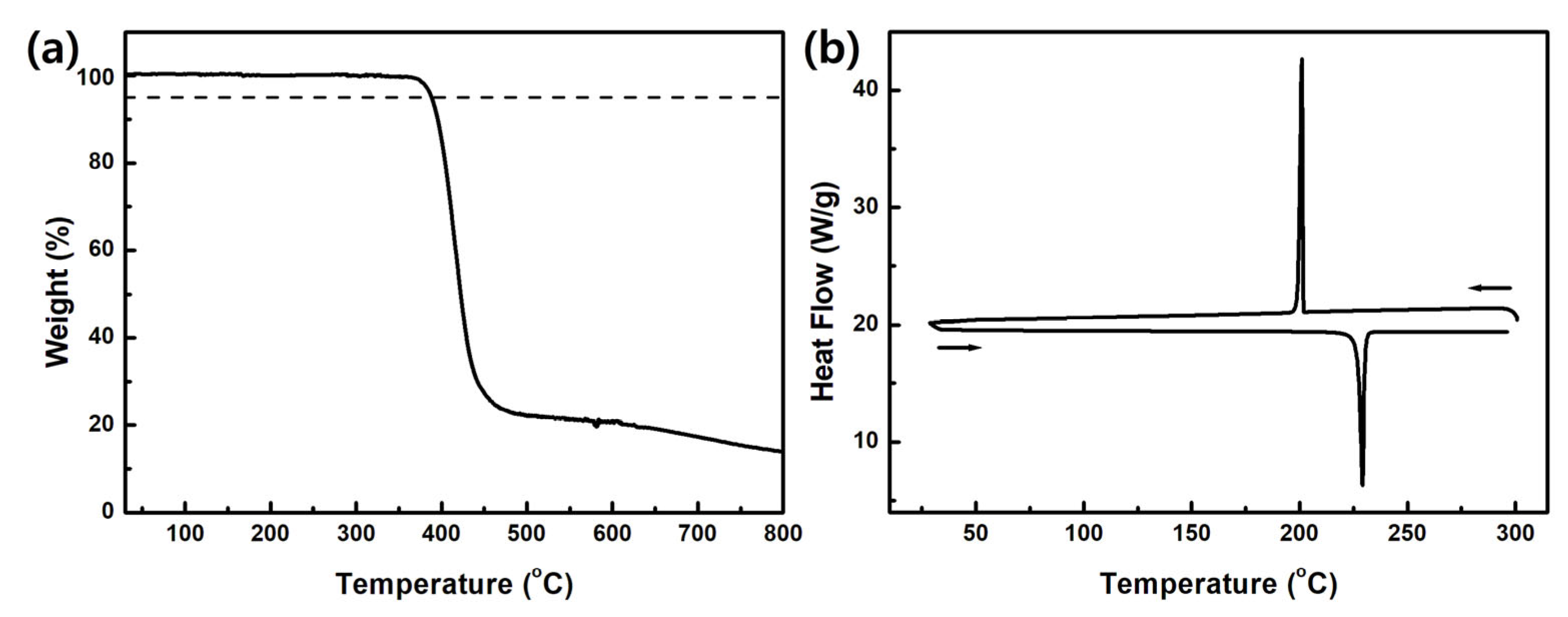 Materials 17 01875 g001