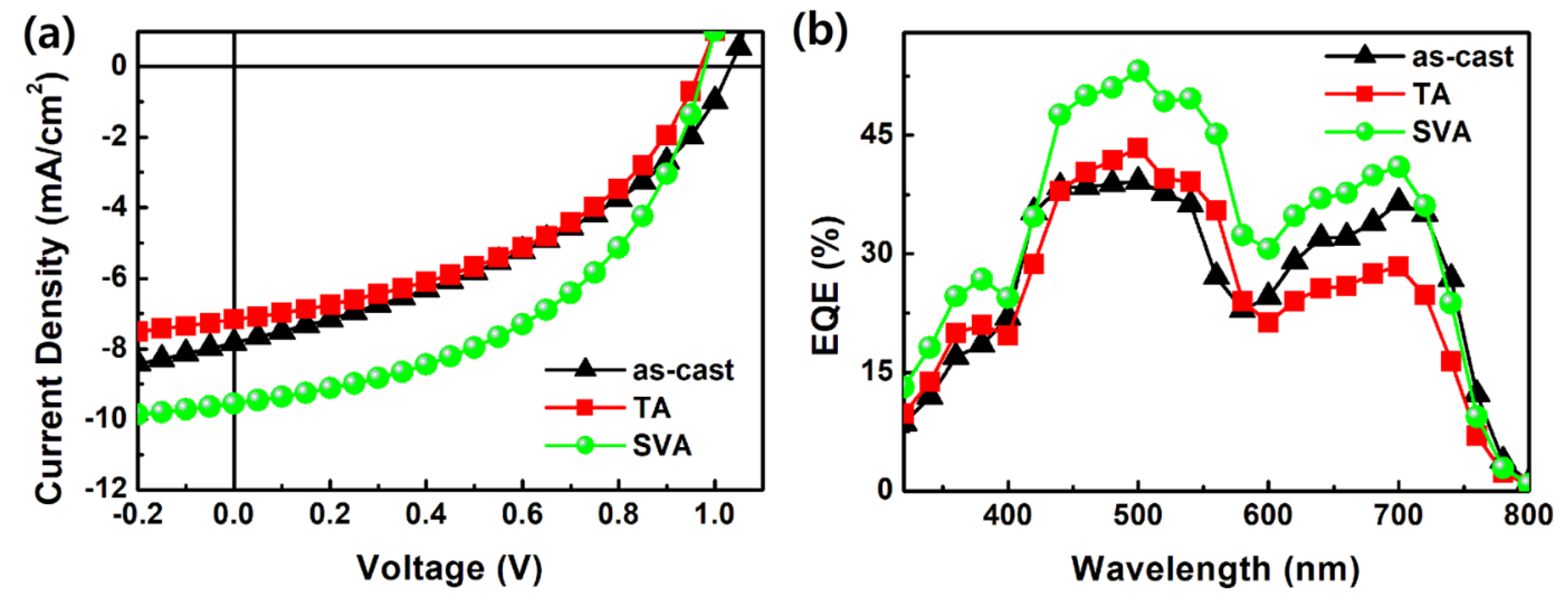 Materials 17 01875 g004