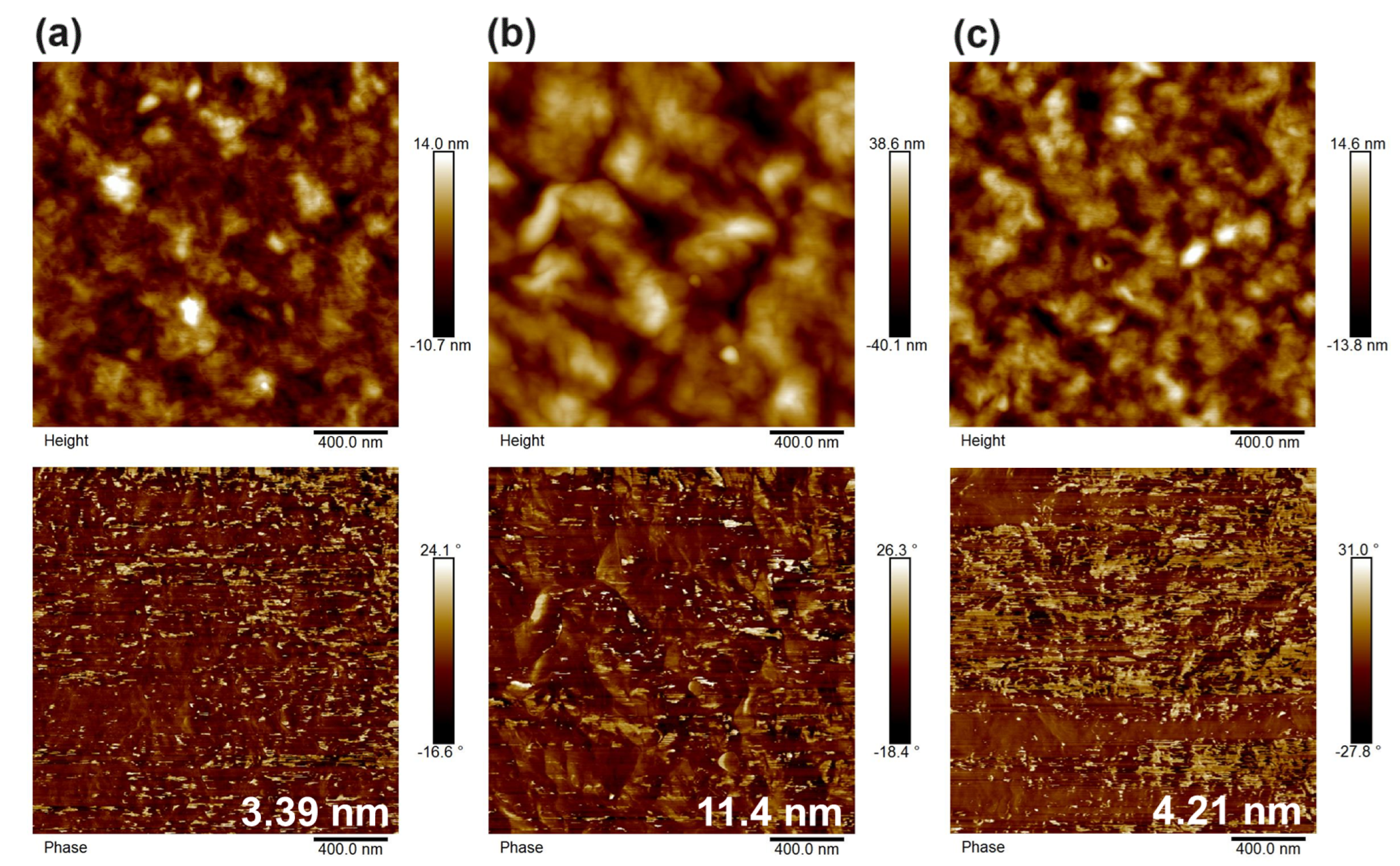 Materials 17 01875 g005