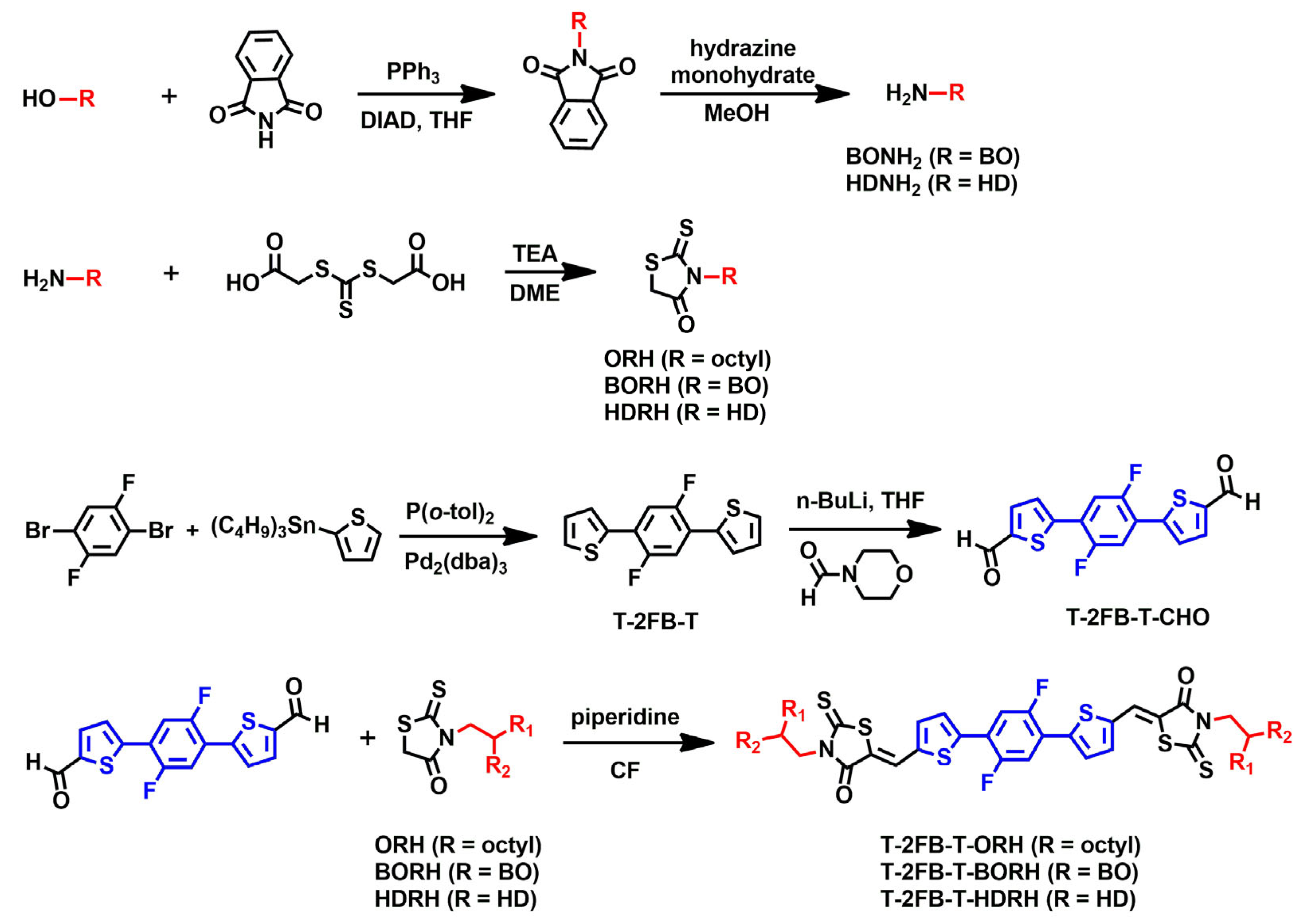 Materials 17 01875 sch001