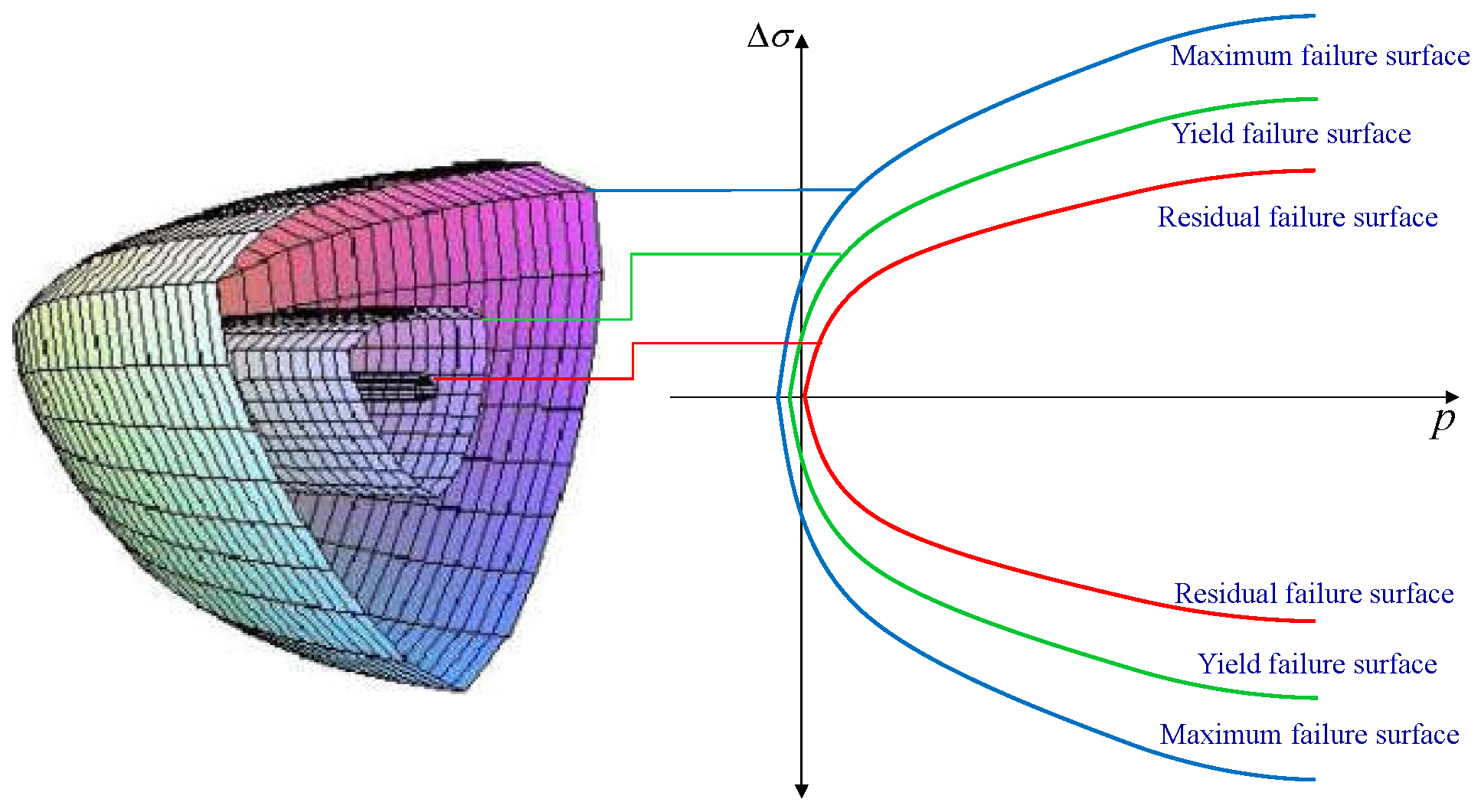 Materials 17 01877 g001 Materials 17 01877 g001