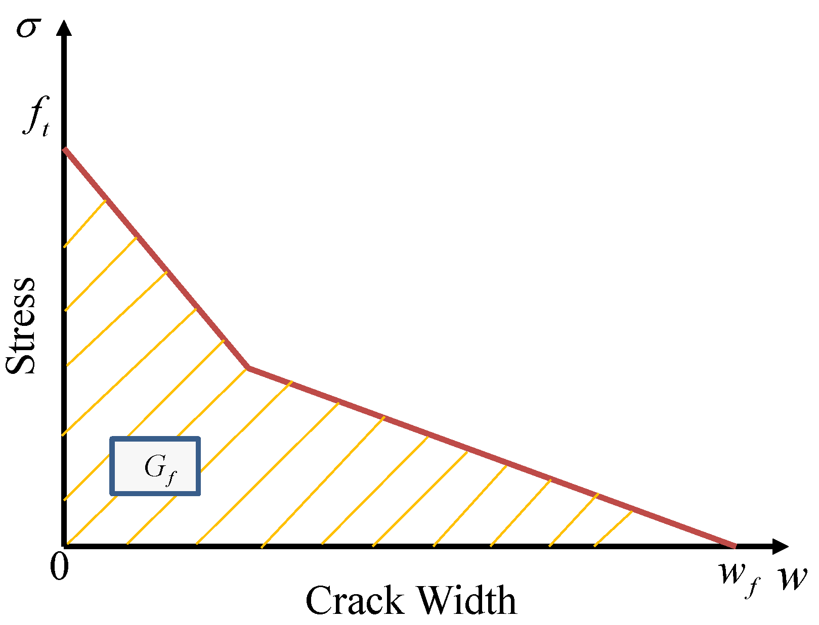 Materials 17 01877 g003 Materials 17 01877 g003
