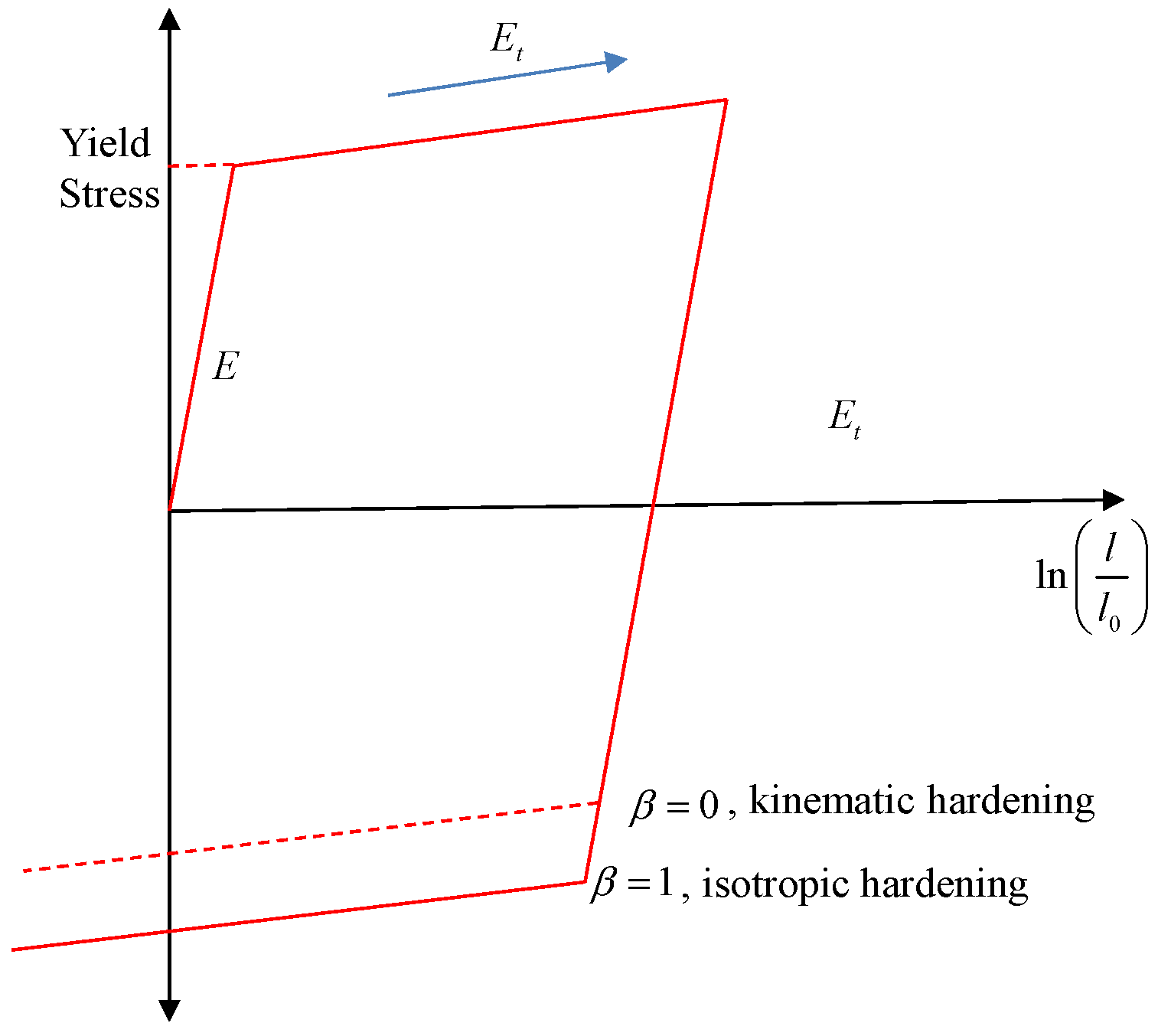 Materials 17 01877 g005 Materials 17 01877 g005