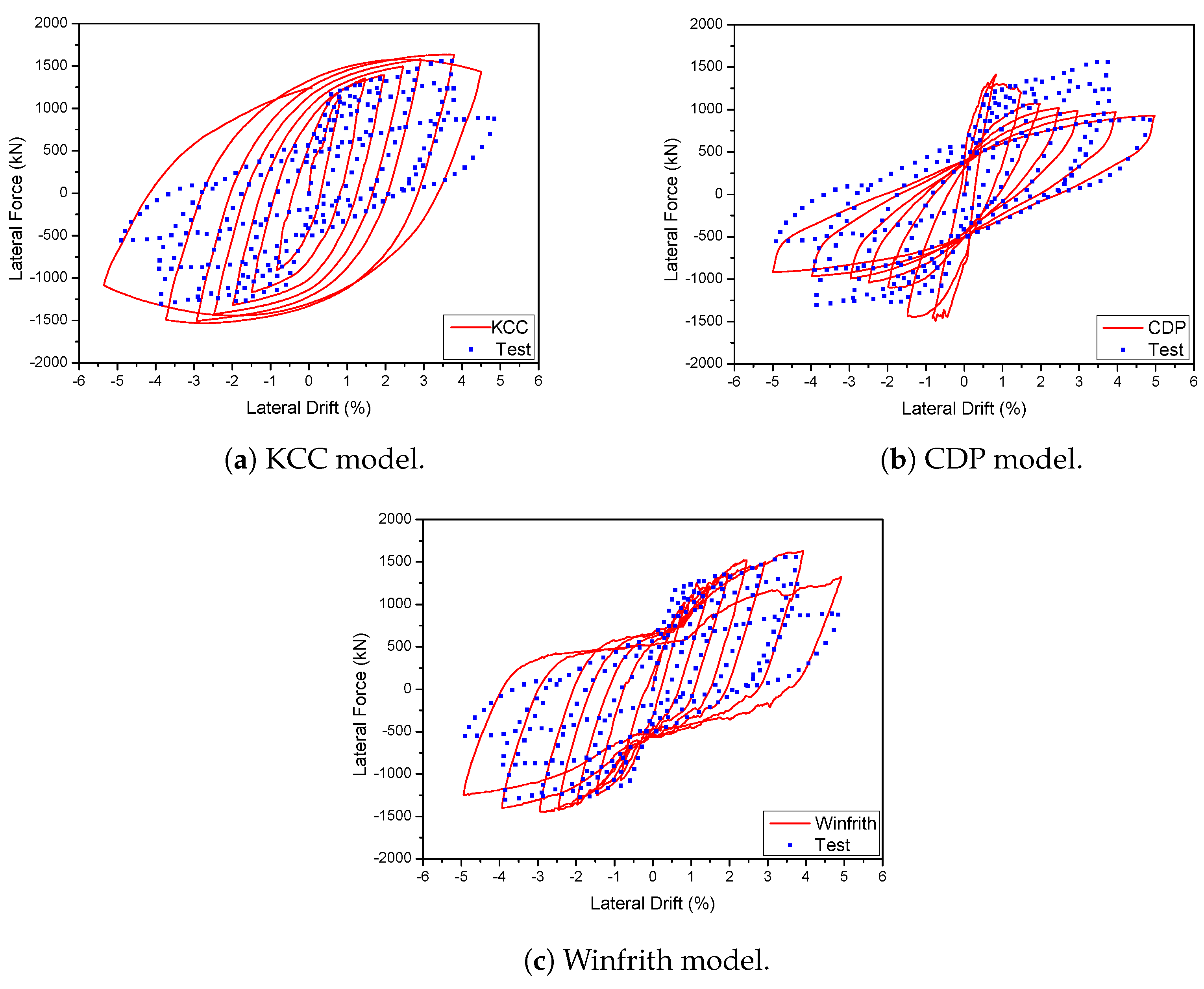 Materials 17 01877 g007 Materials 17 01877 g007