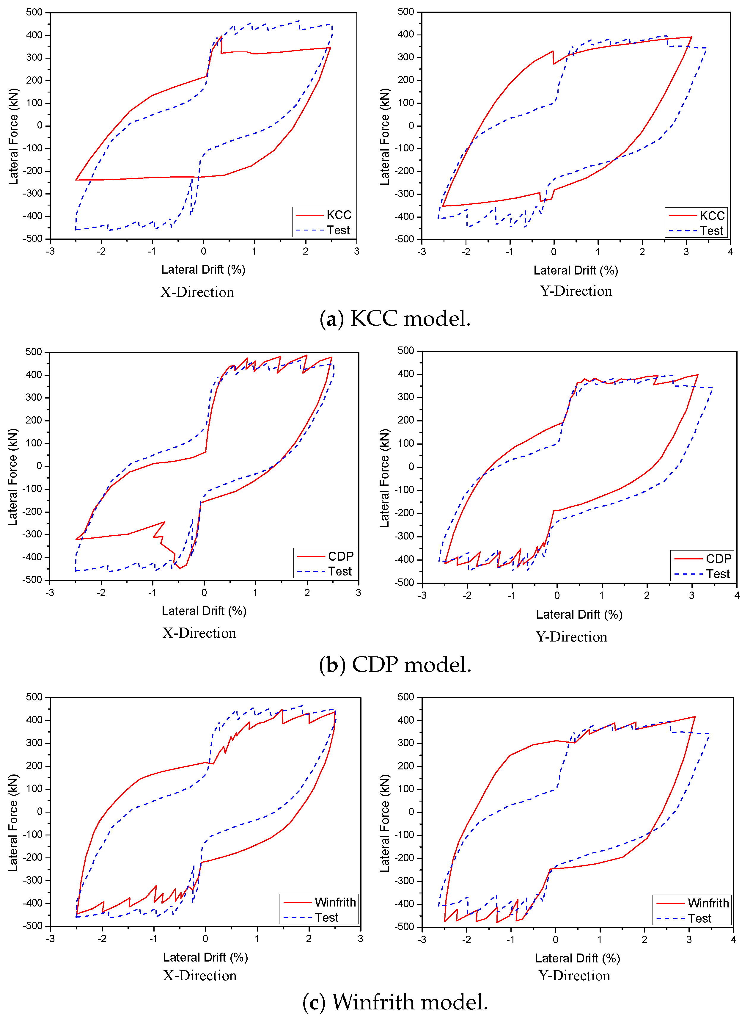 Materials 17 01877 g012 Materials 17 01877 g012