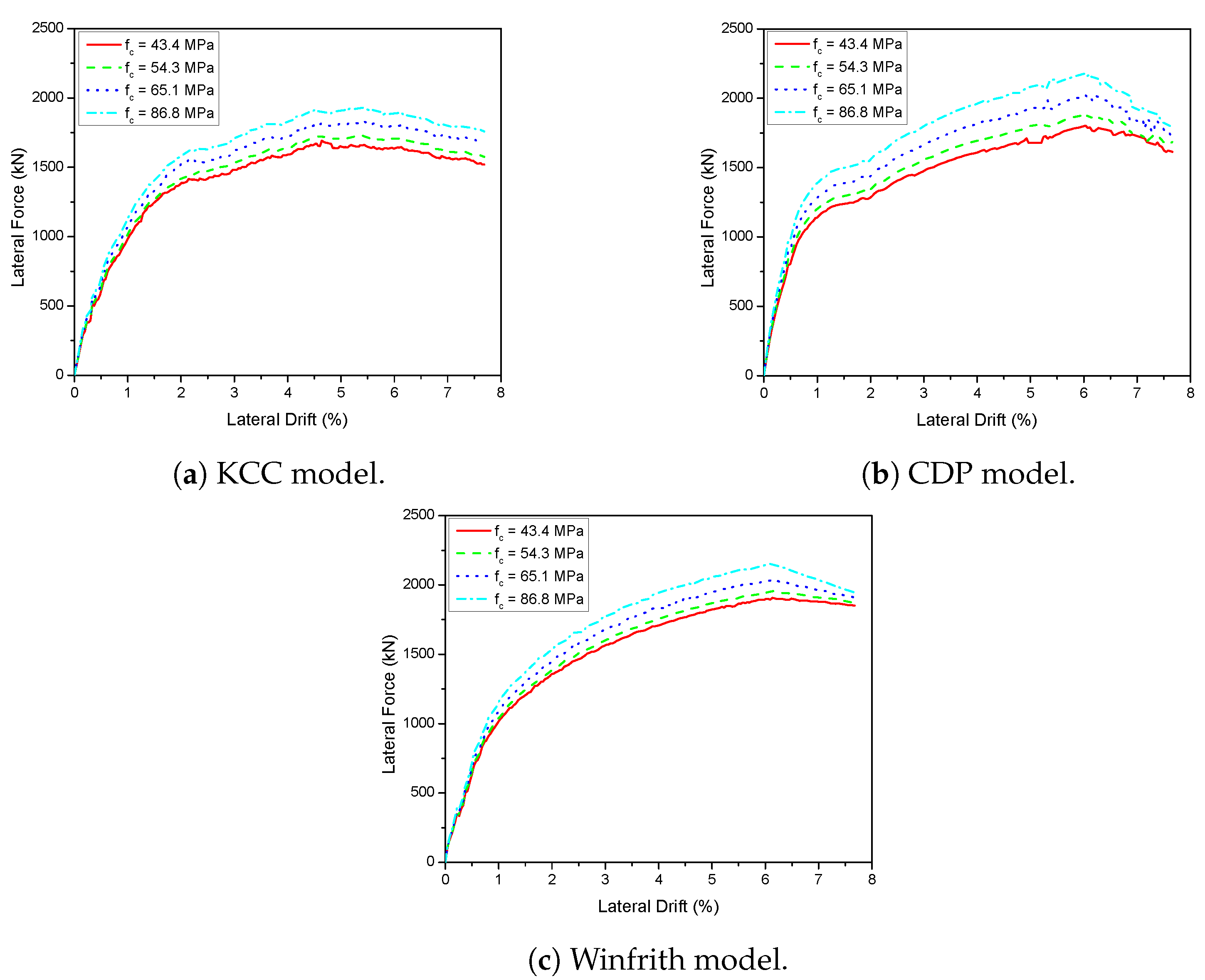 Materials 17 01877 g014 Materials 17 01877 g014