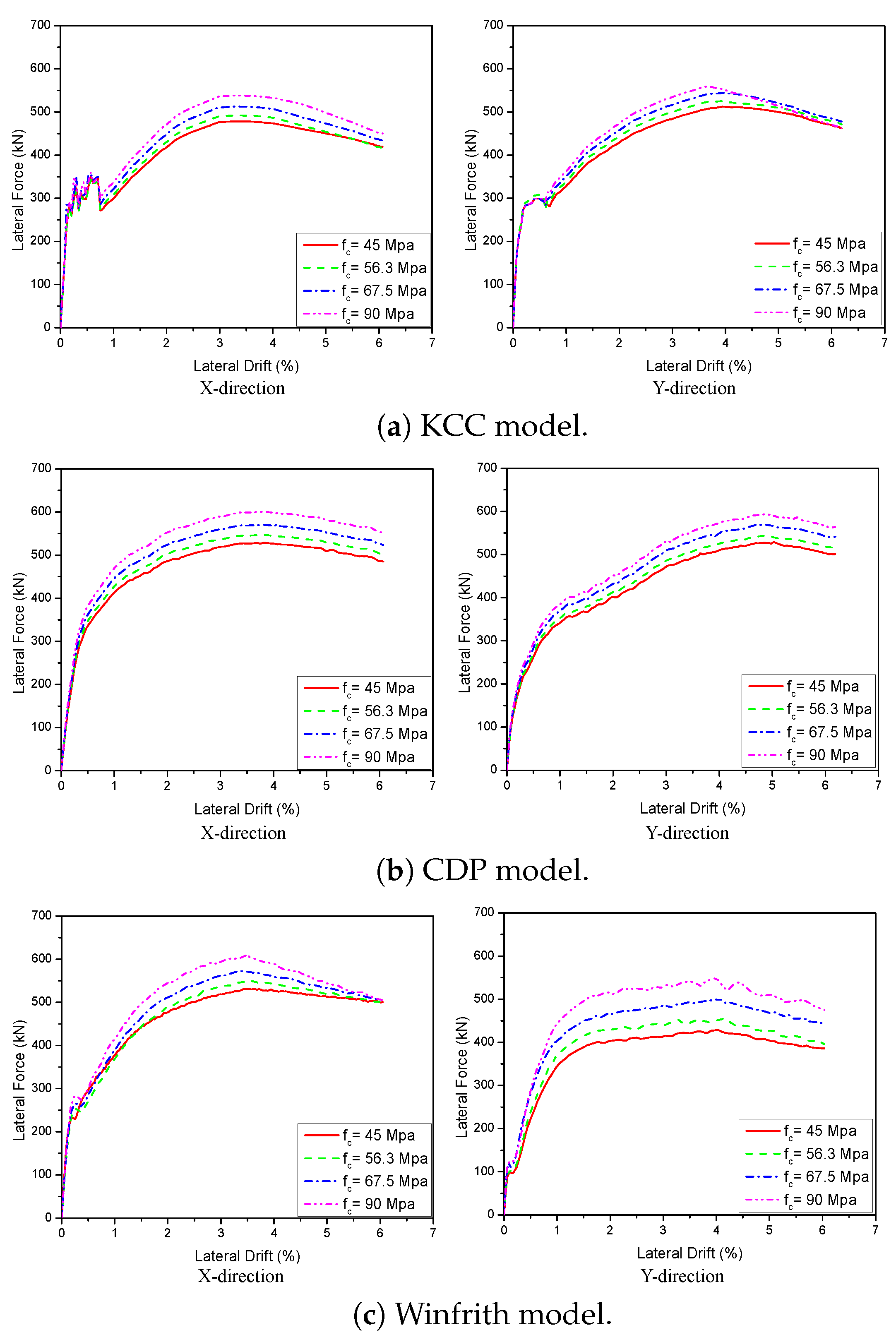 Materials 17 01877 g015 Materials 17 01877 g015