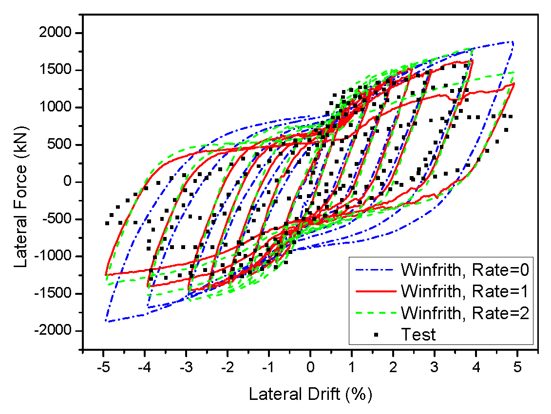 Materials 17 01877 g016 Materials 17 01877 g016