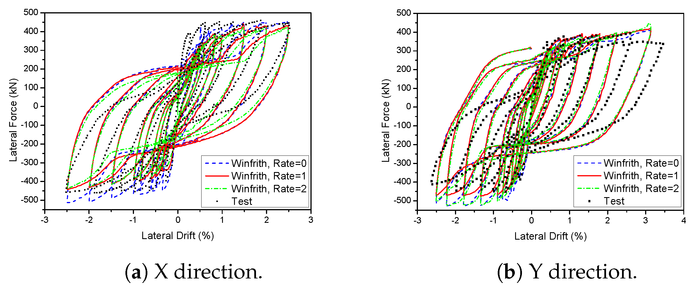 Materials 17 01877 g017 Materials 17 01877 g017