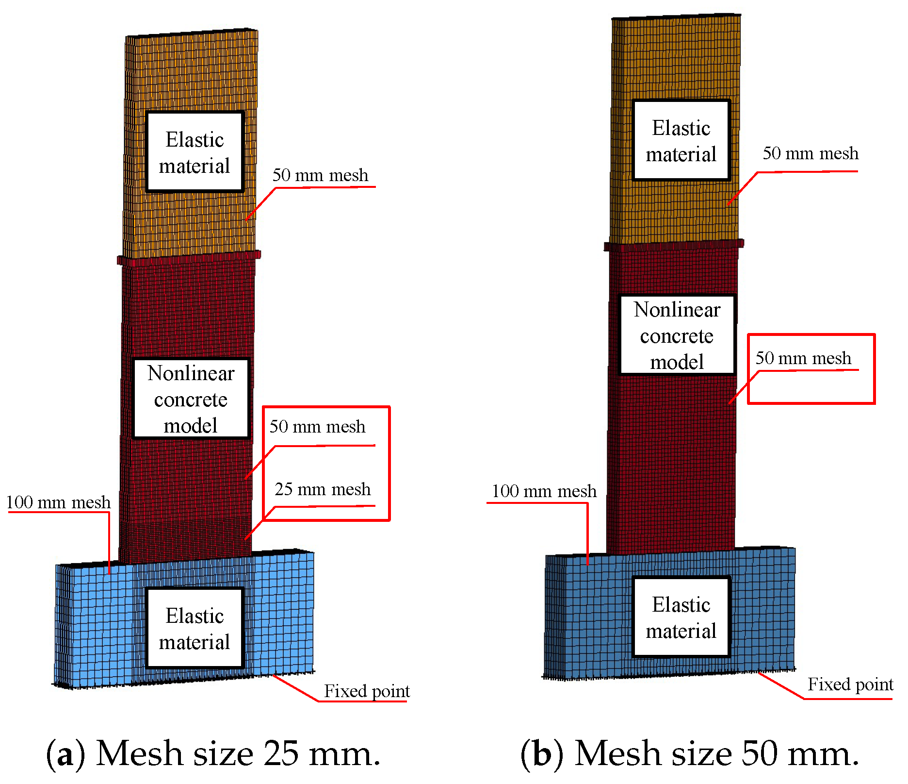 Materials 17 01877 g018 Materials 17 01877 g018