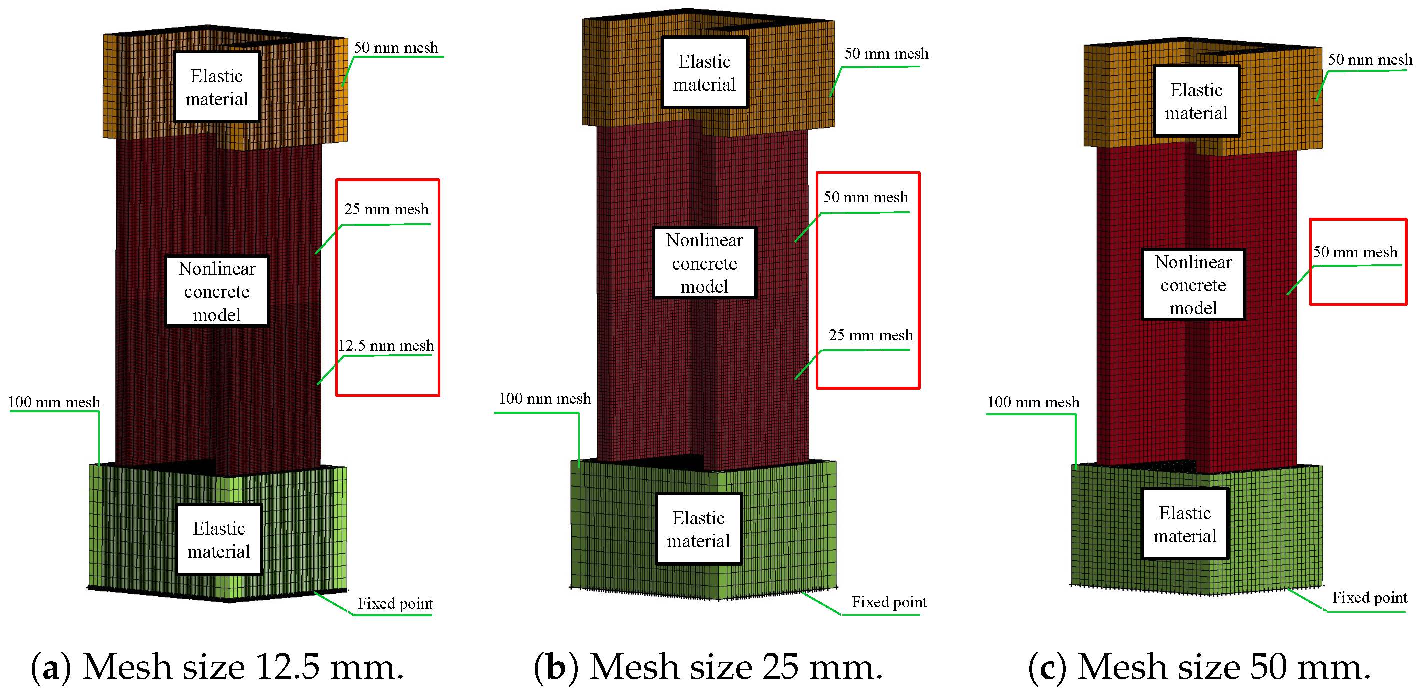 Materials 17 01877 g019 Materials 17 01877 g019