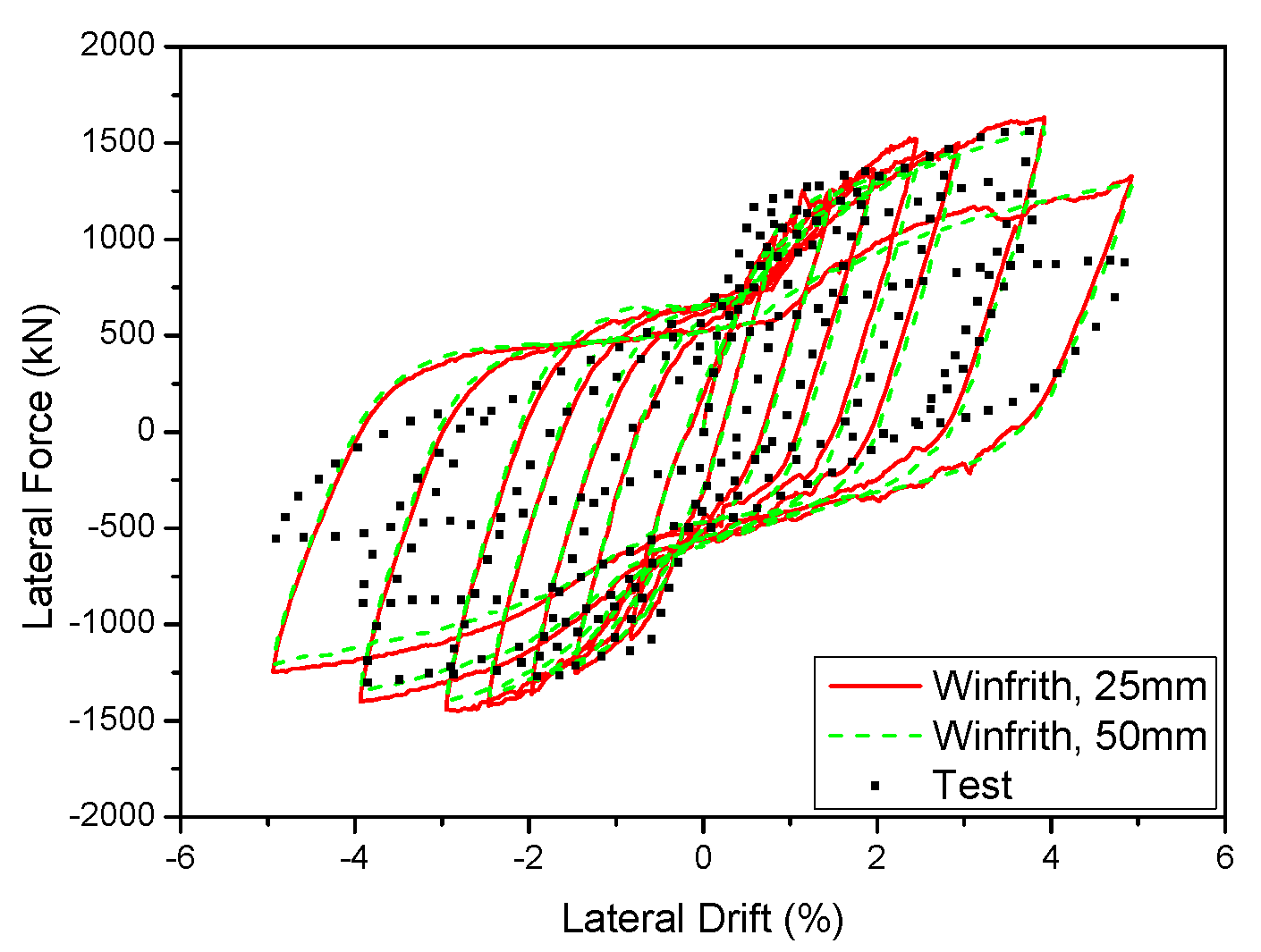 Materials 17 01877 g020 Materials 17 01877 g020