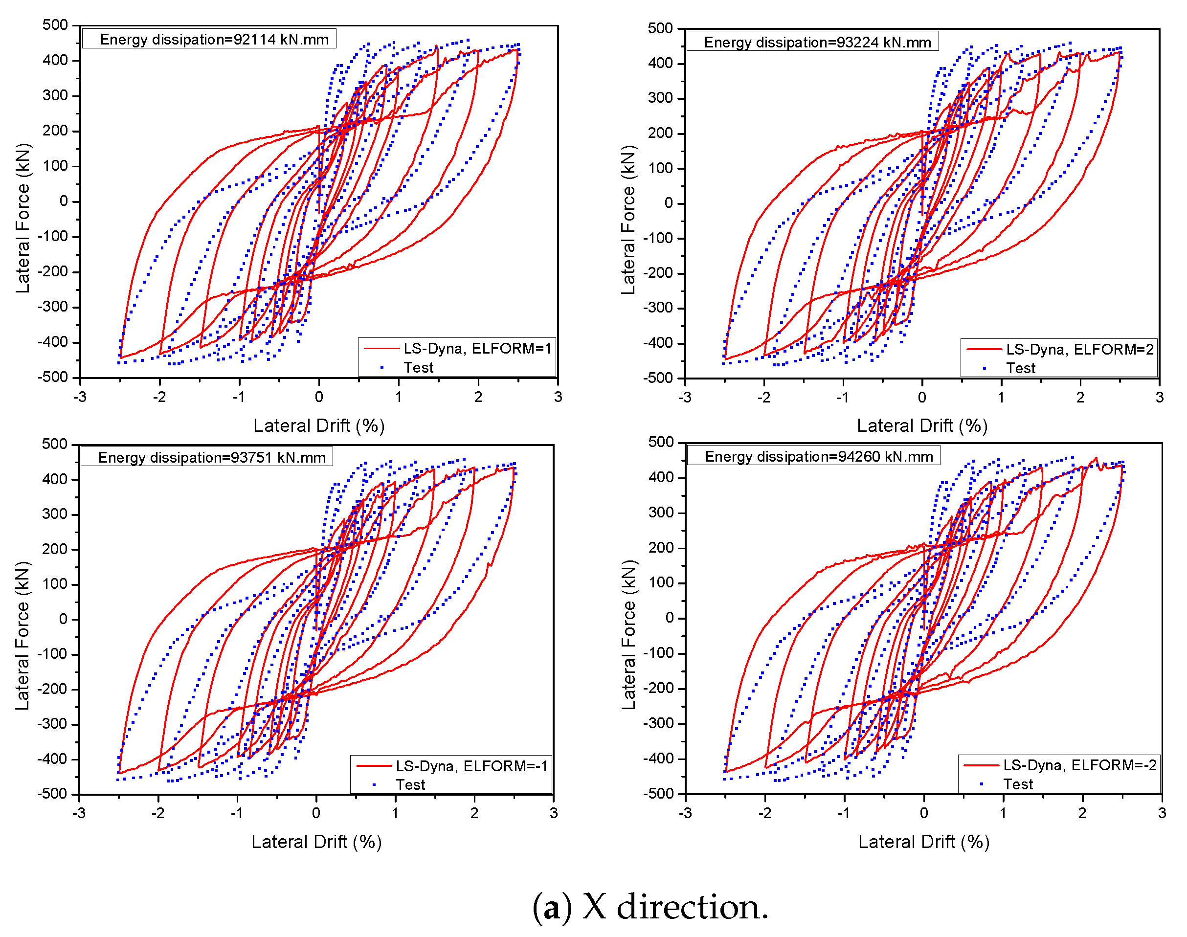 Materials 17 01877 g022a Materials 17 01877 g022a