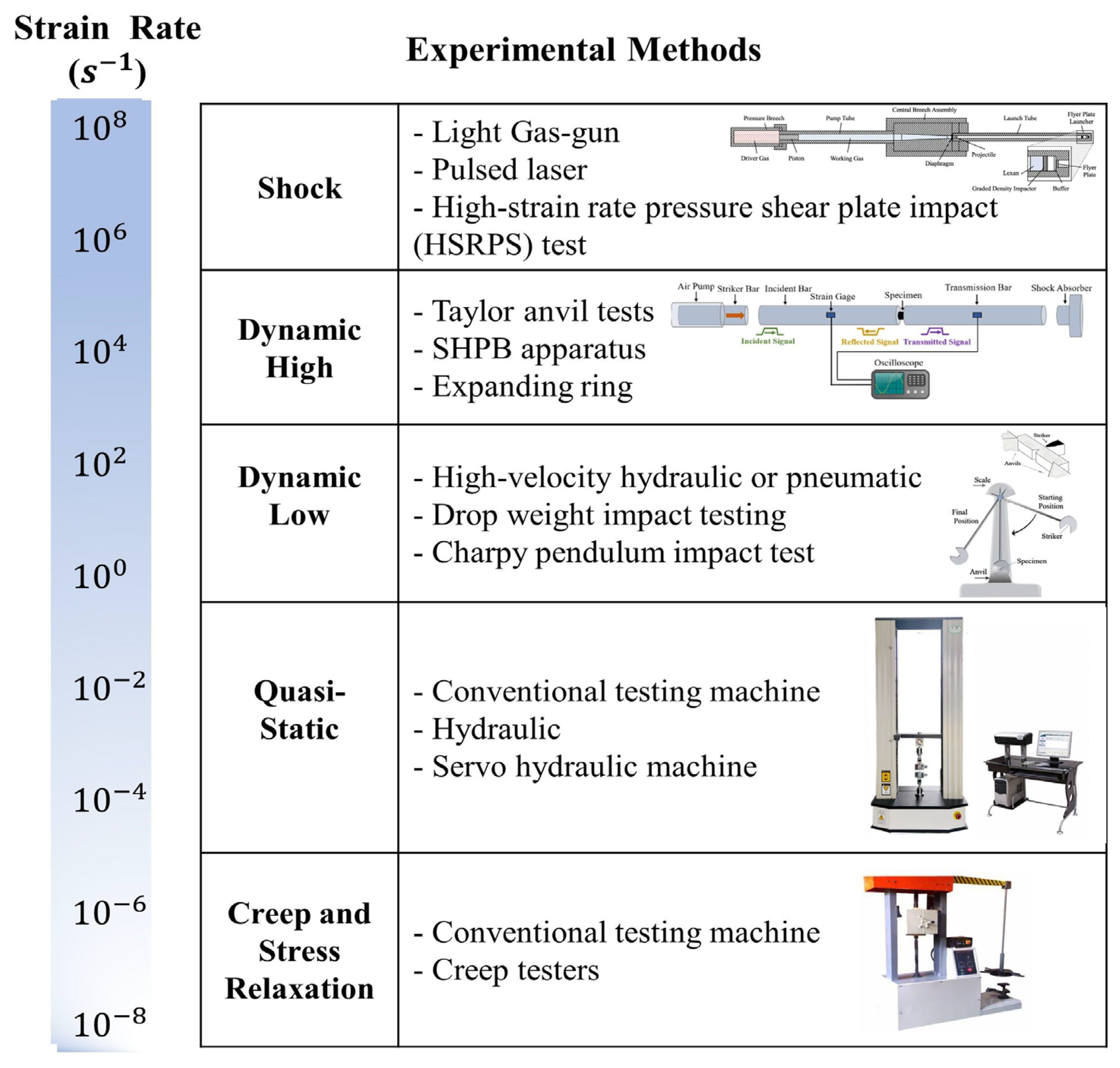 Materials 17 01879 g002
