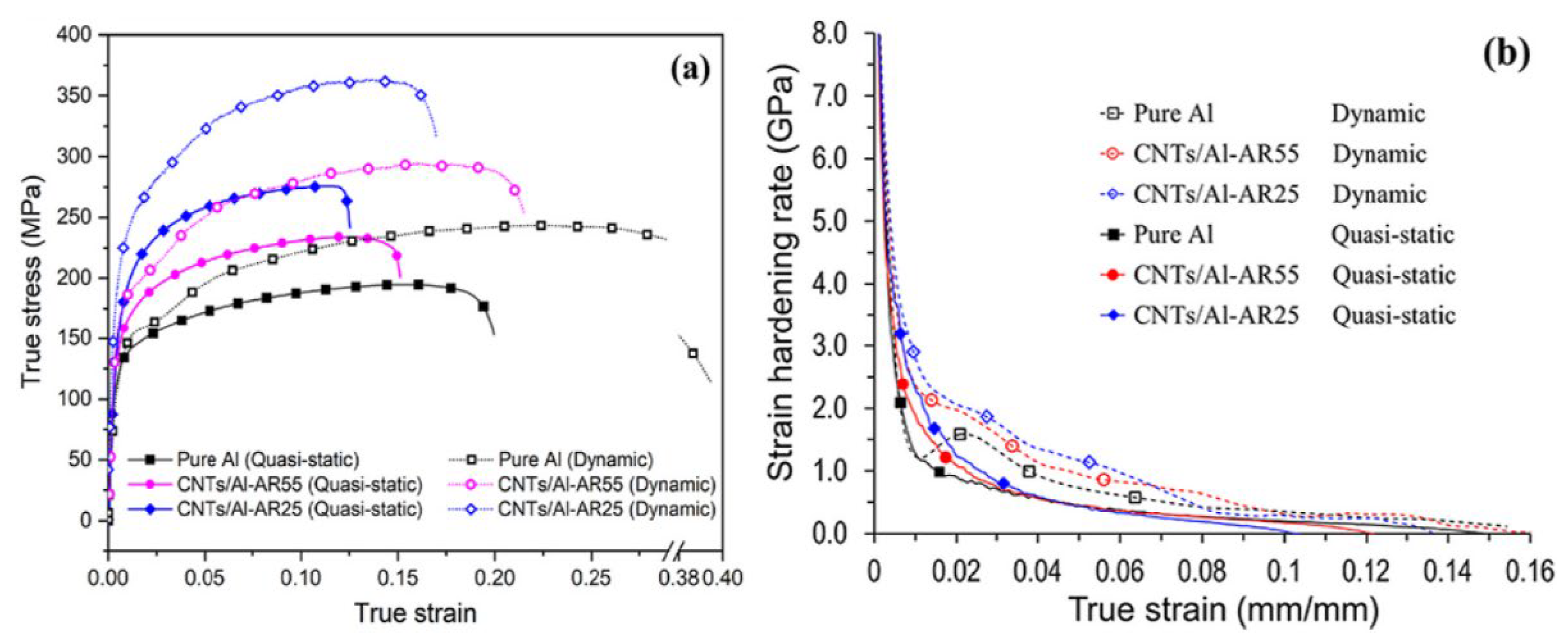 Materials 17 01879 g004