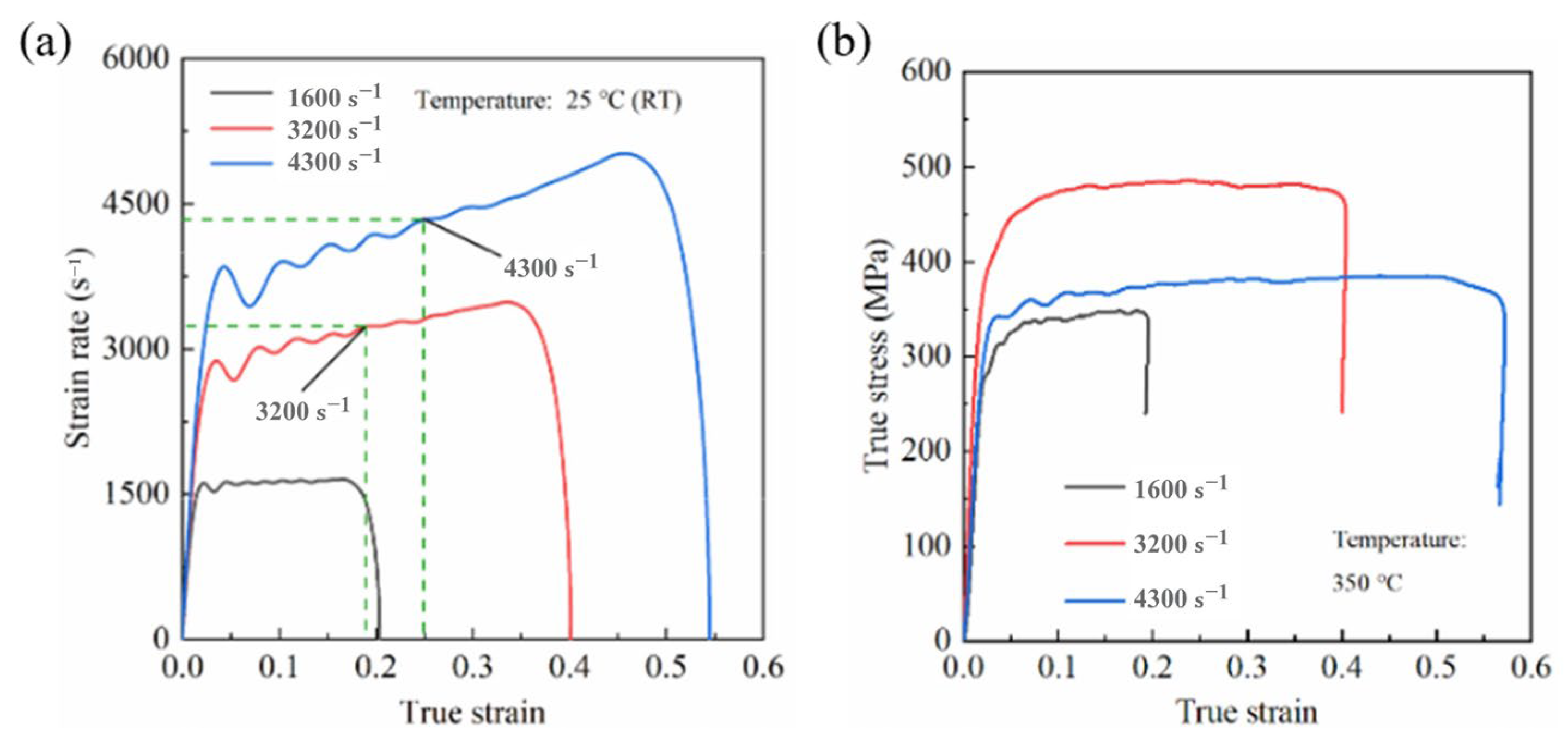 Materials 17 01879 g006