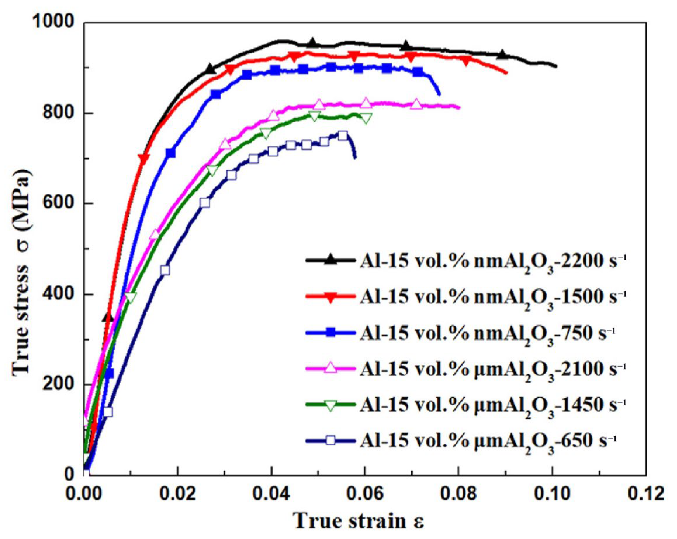 Materials 17 01879 g007