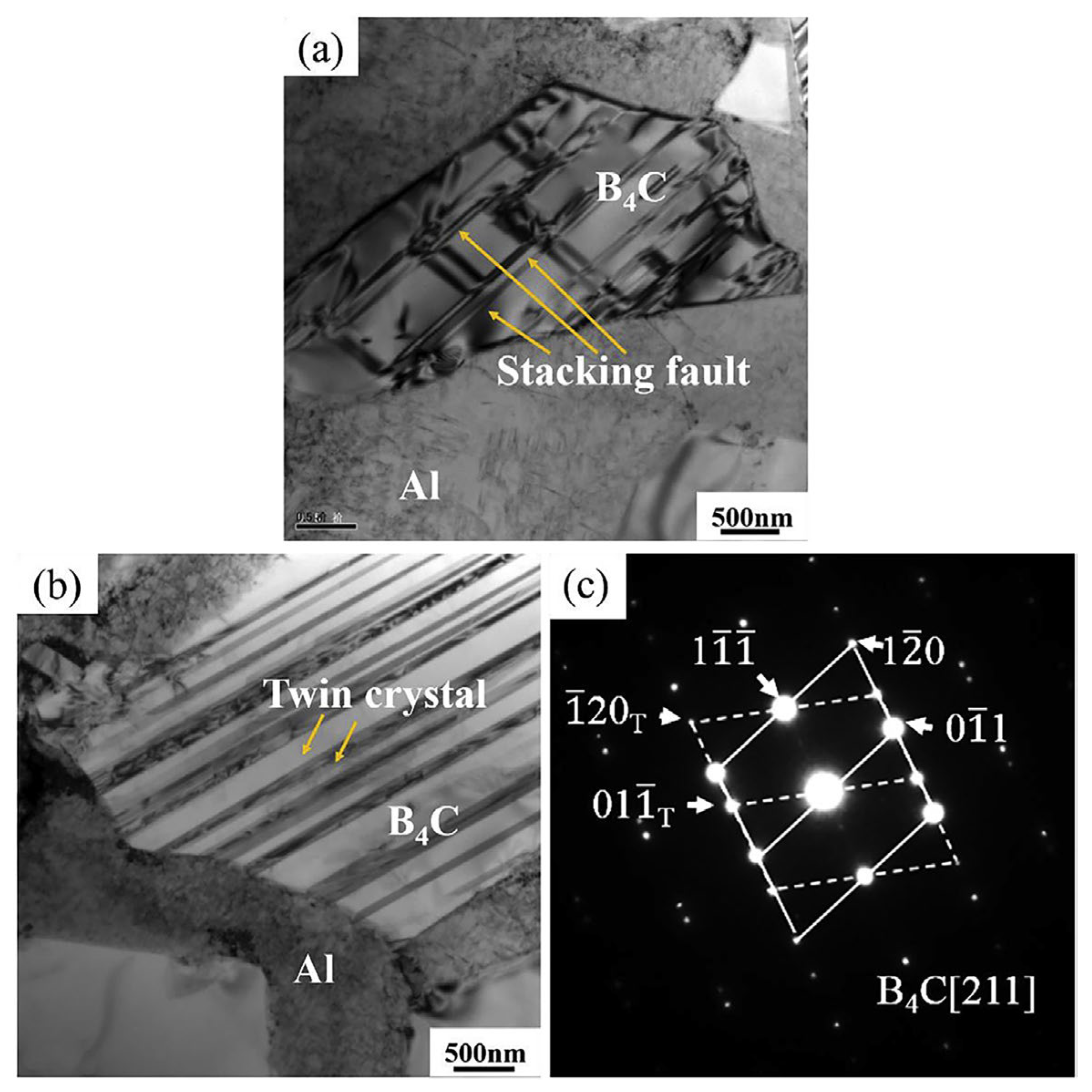 Materials 17 01879 g009