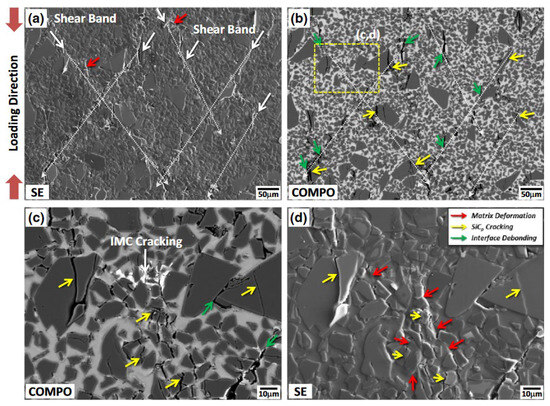 mi様 331-261-30 Mitutoyo - Digital Spline Micrometers - (IP65) - 331