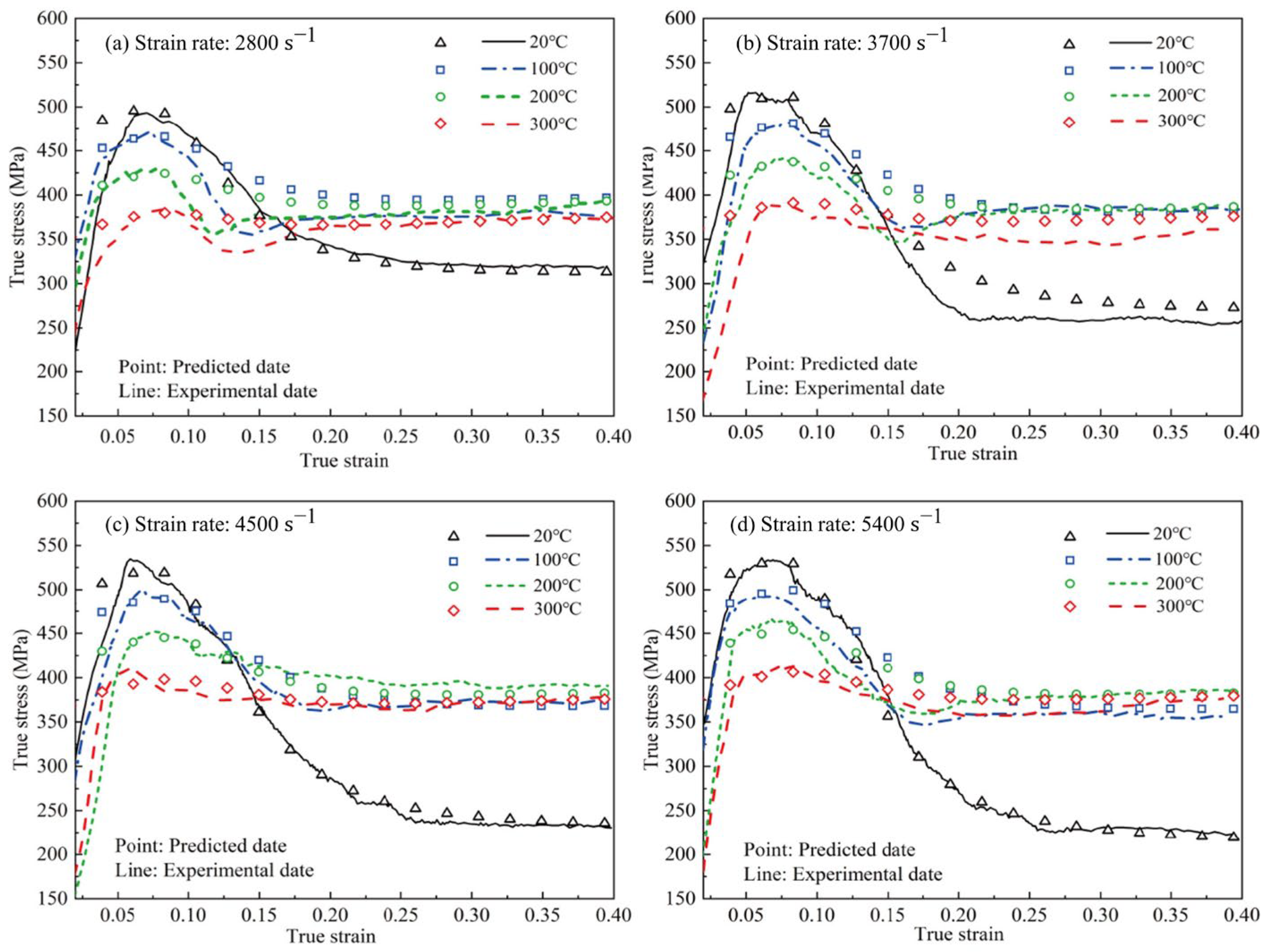 Materials 17 01879 g015