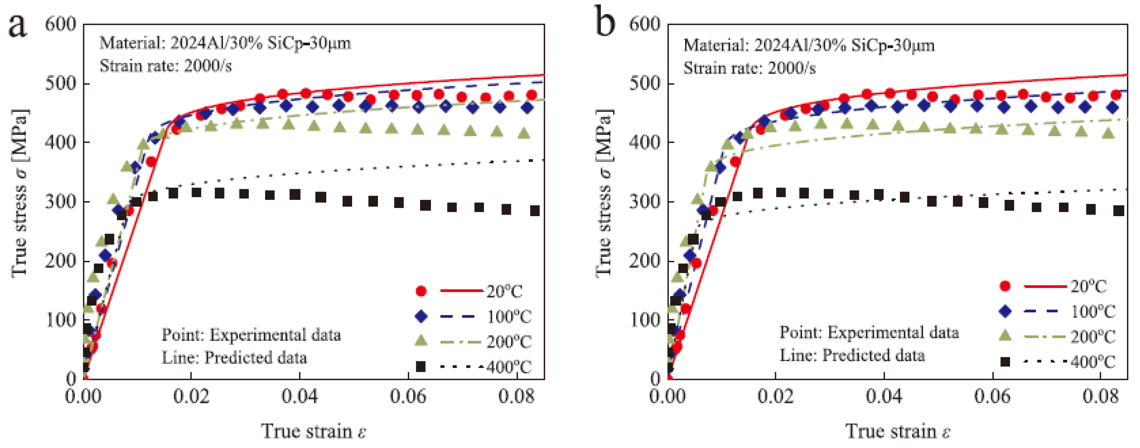 Materials 17 01879 g016