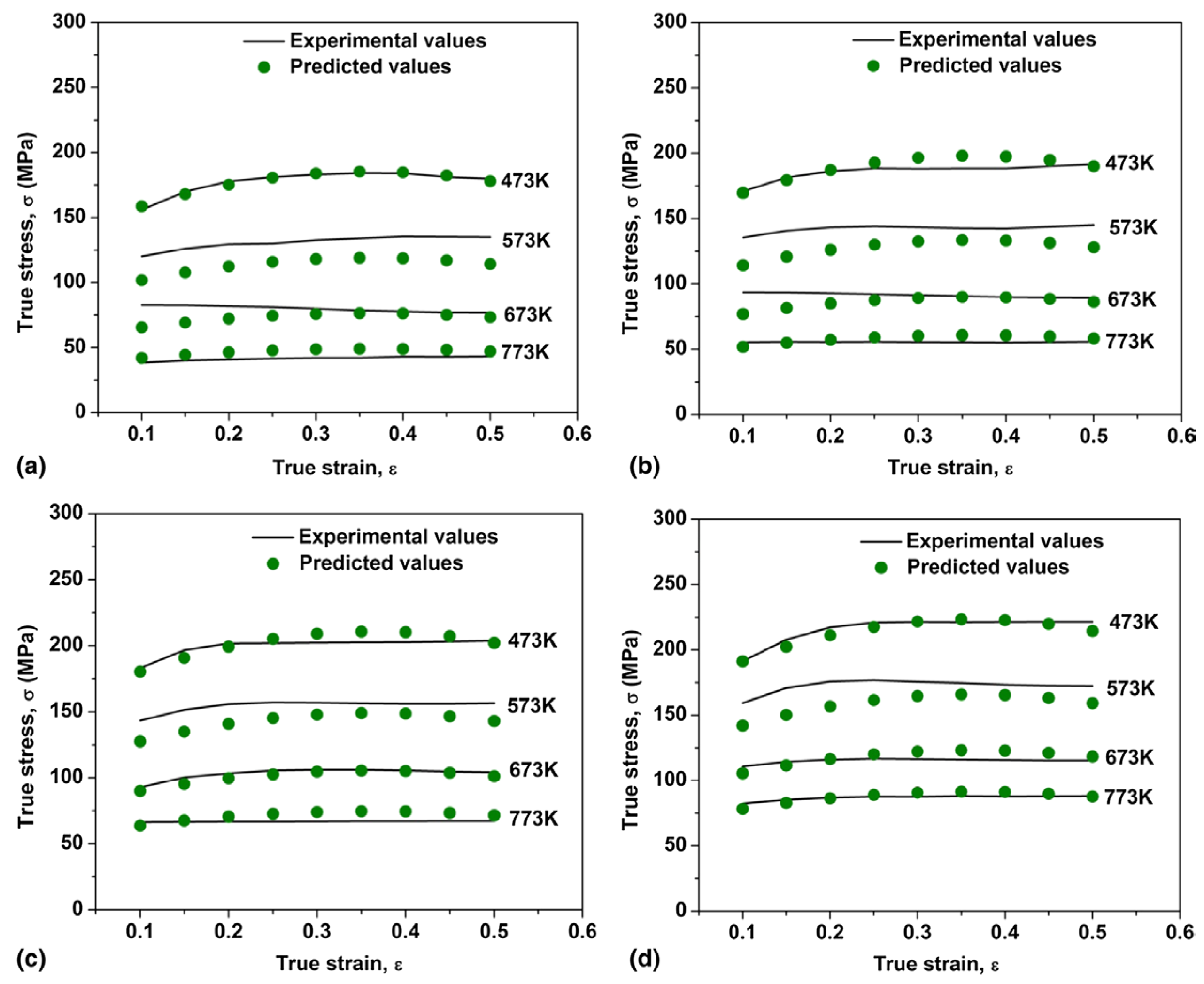 Materials 17 01879 g017