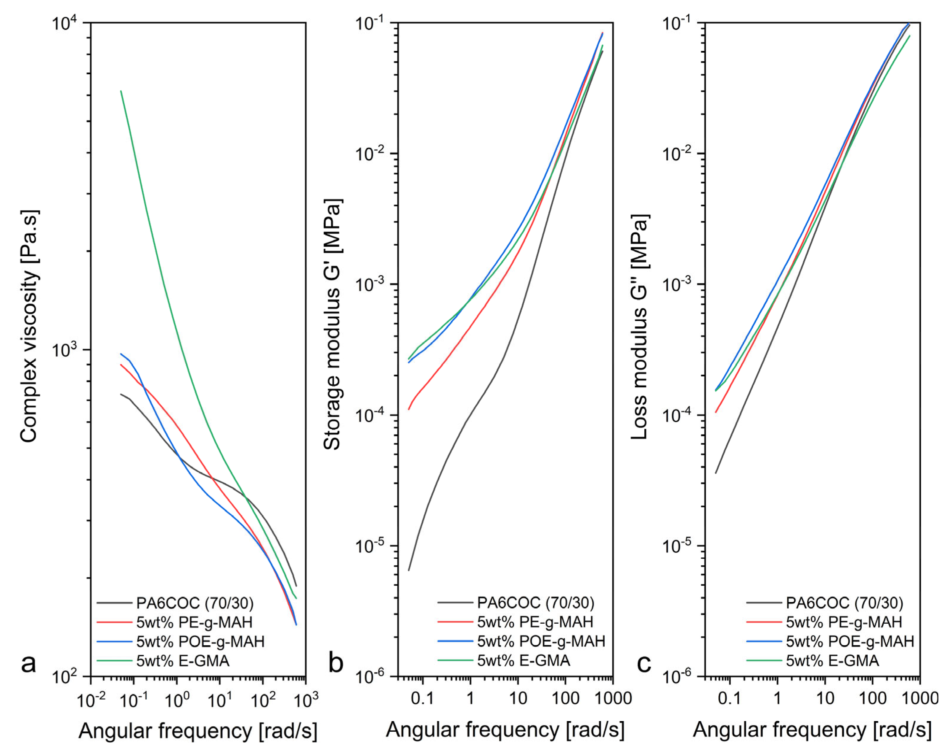 Materials 17 01880 g002