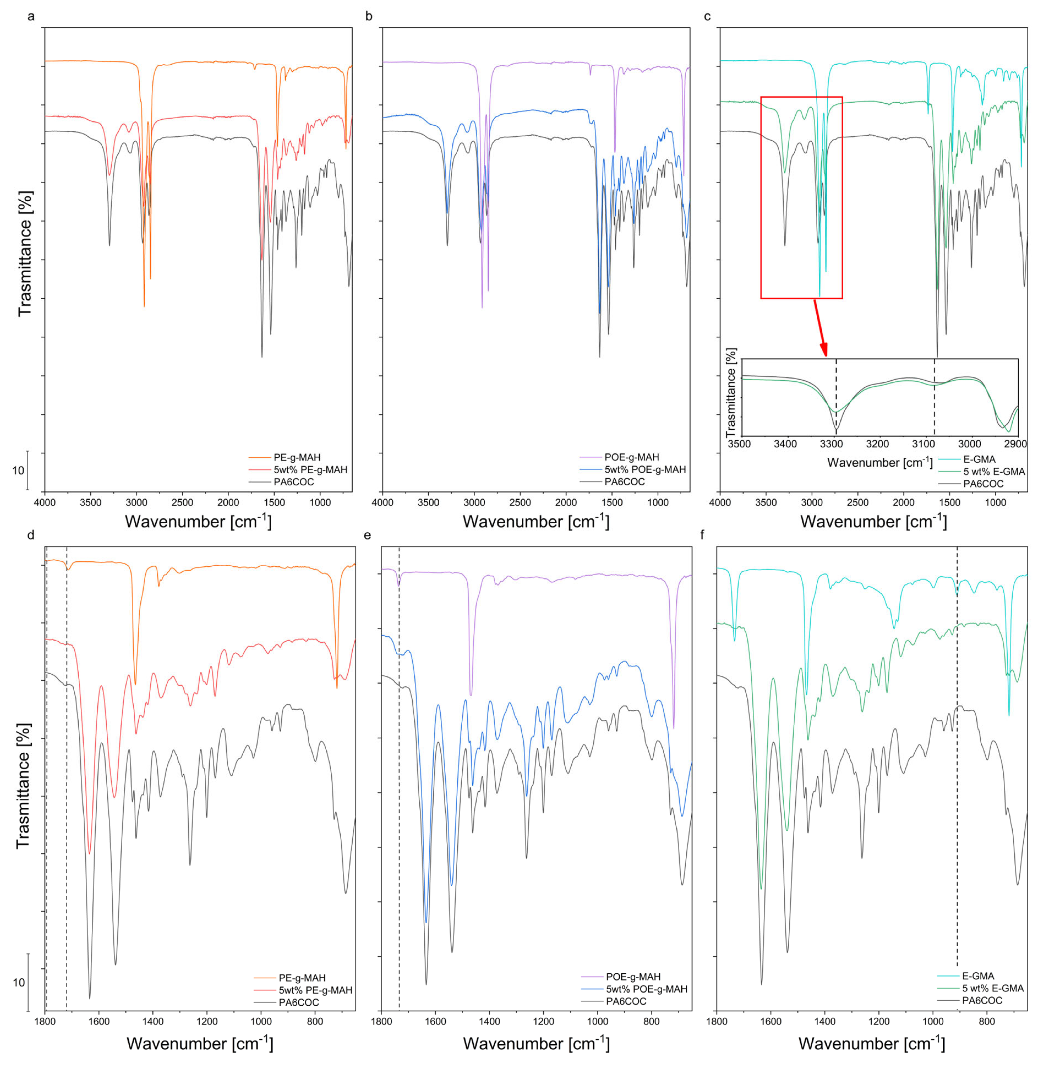 Materials 17 01880 g004