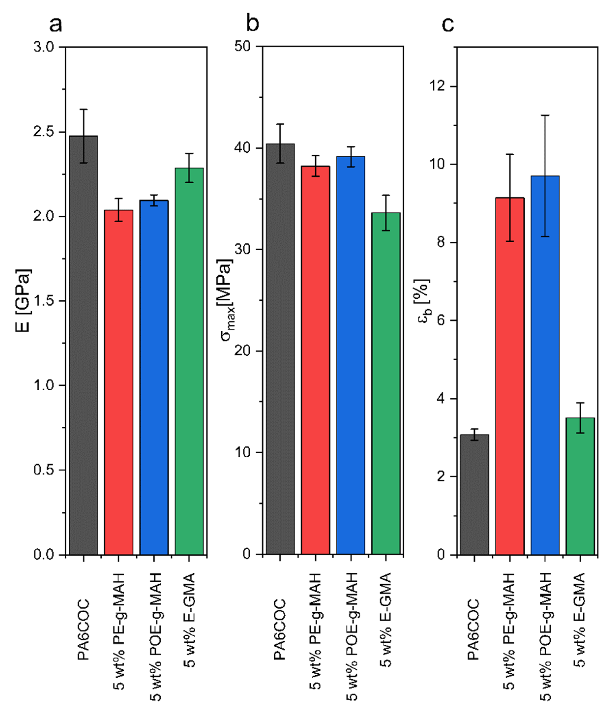 Materials 17 01880 g006