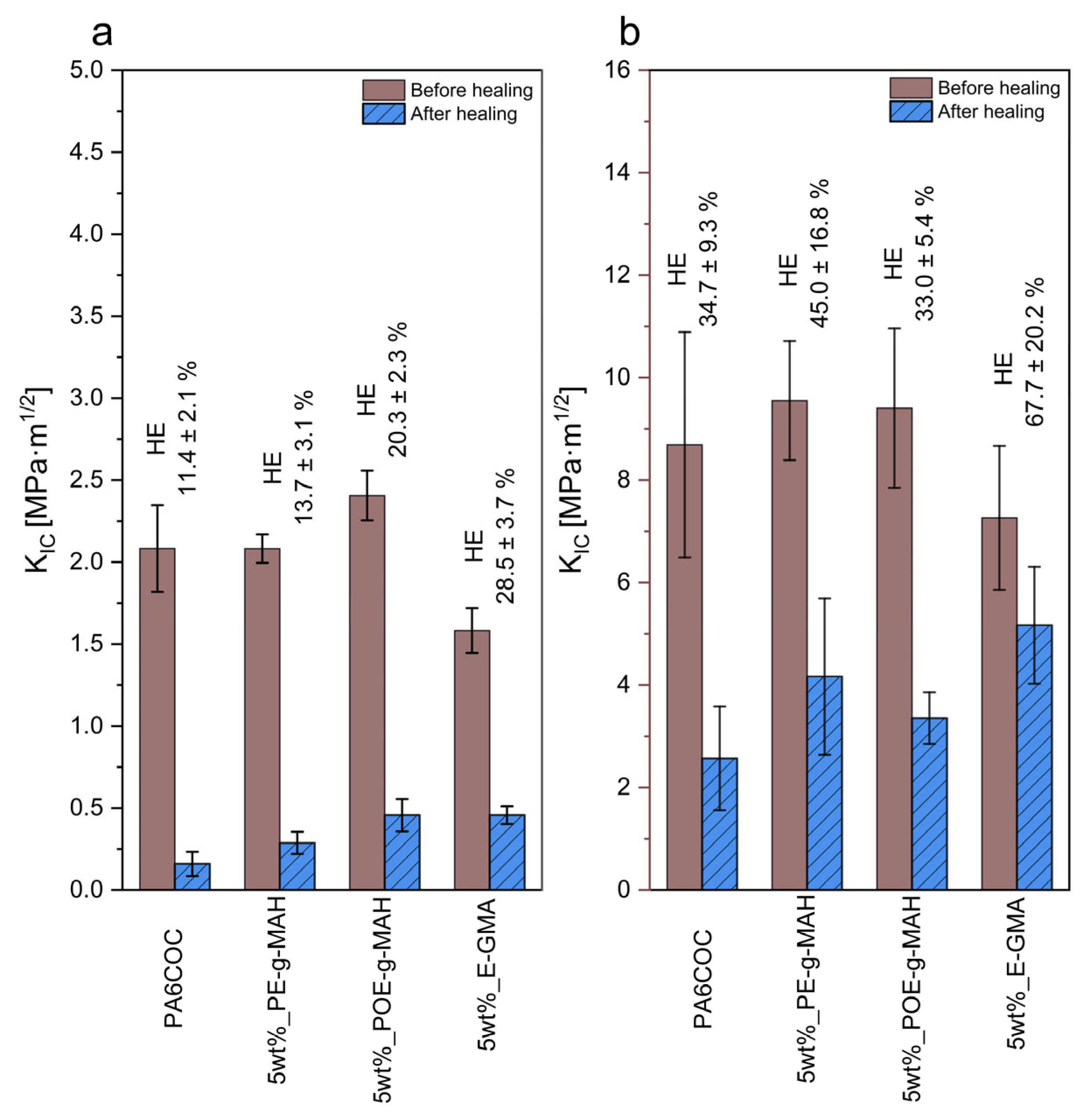Materials 17 01880 g009