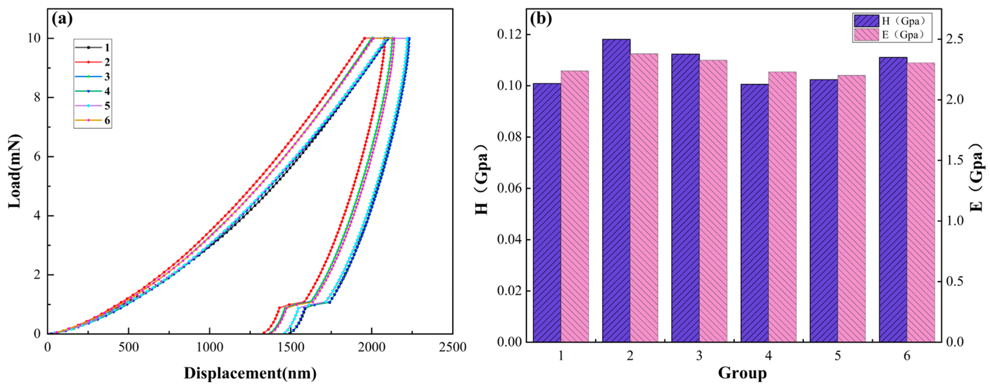 Materials 17 01881 g004