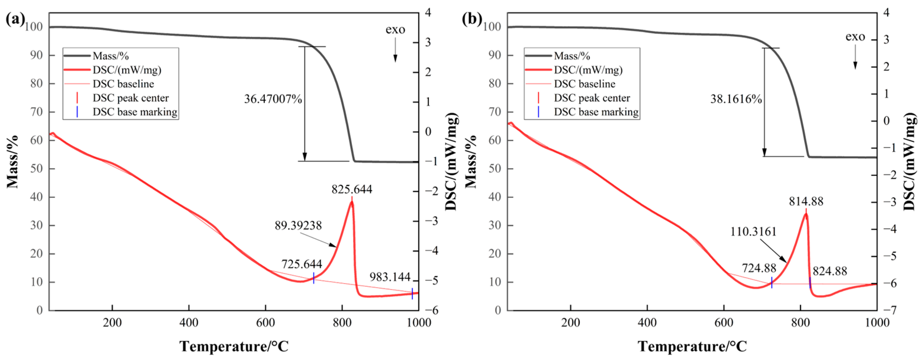 Materials 17 01881 g005
