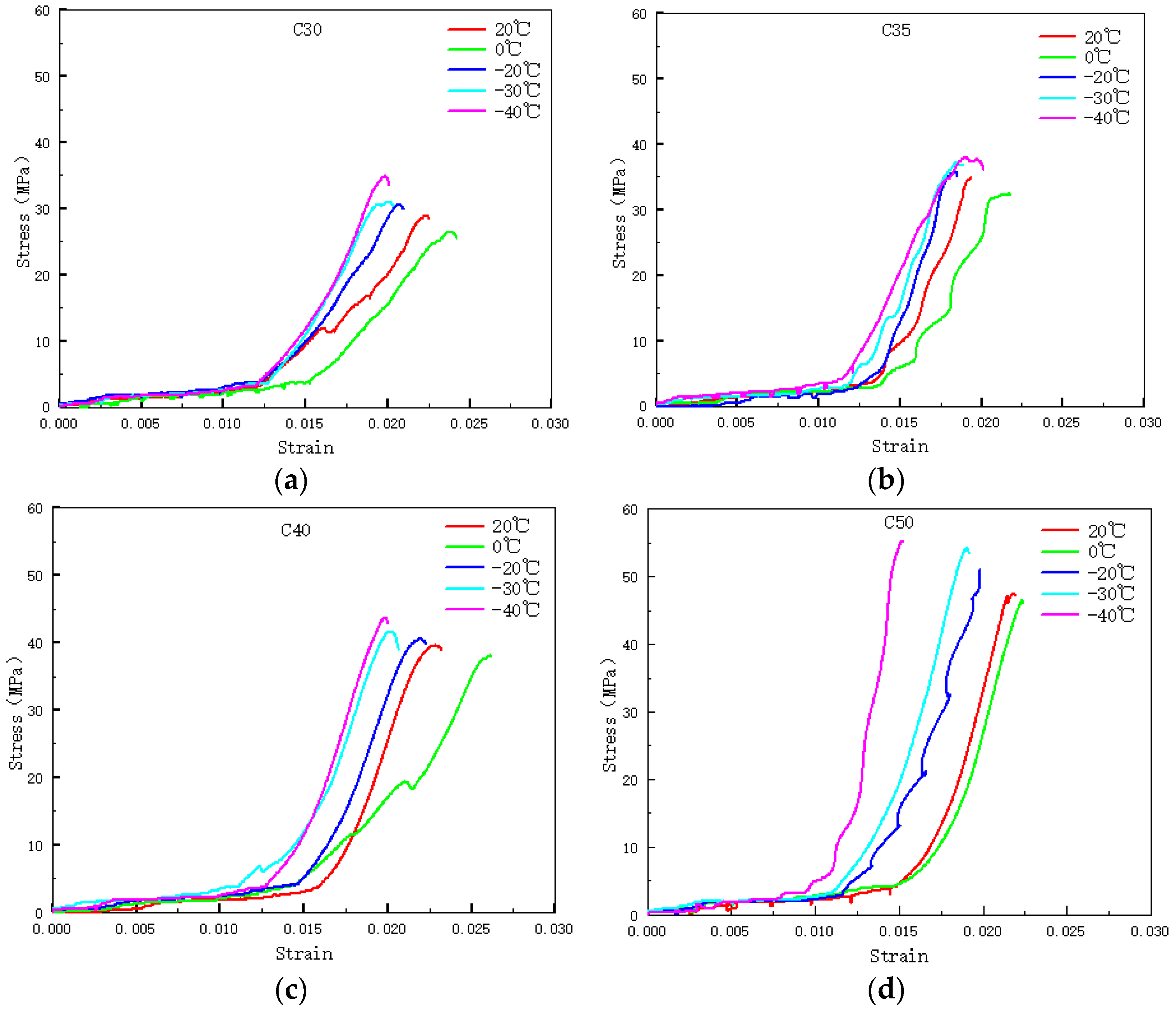 Materials 17 01882 g002