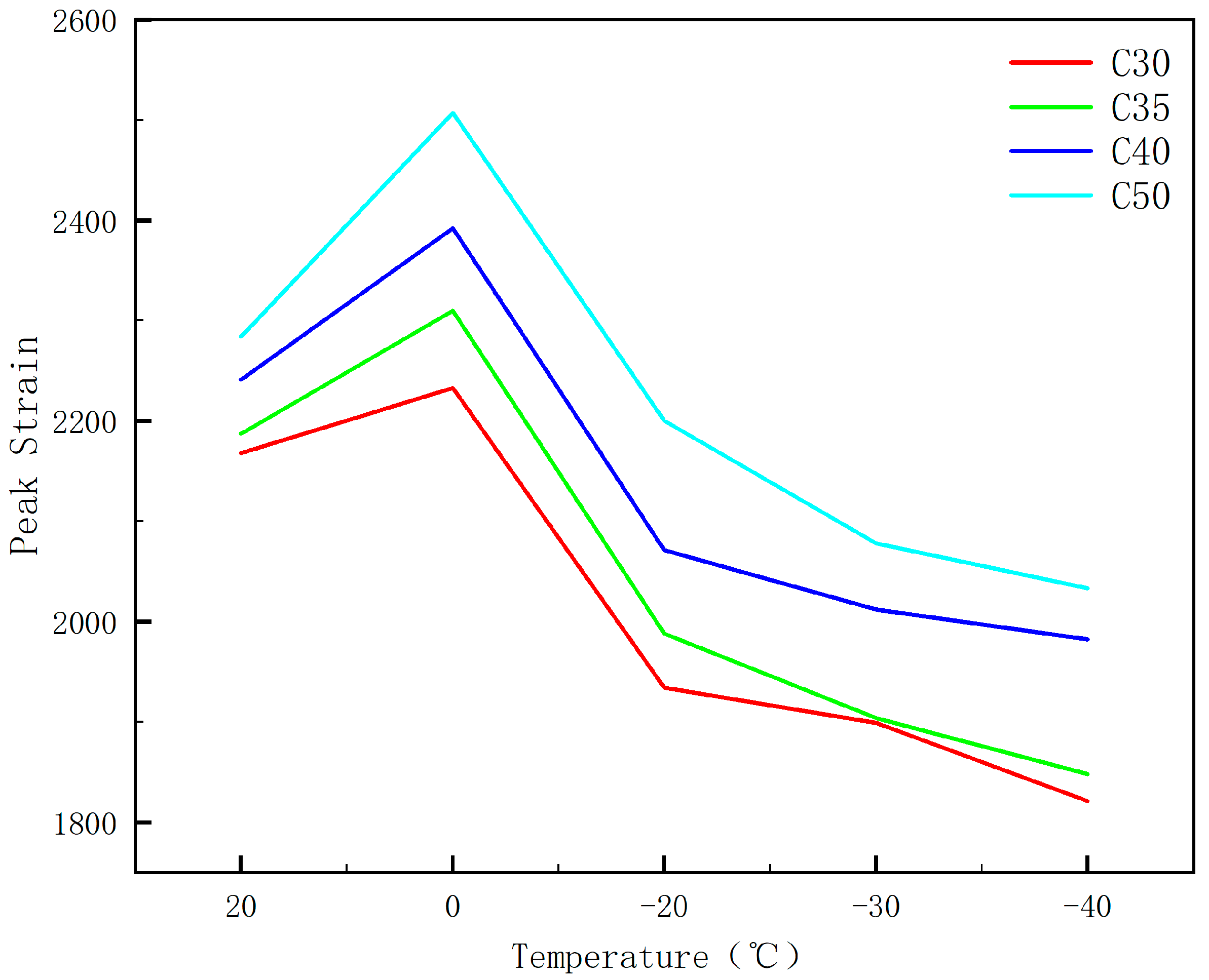 Materials 17 01882 g006