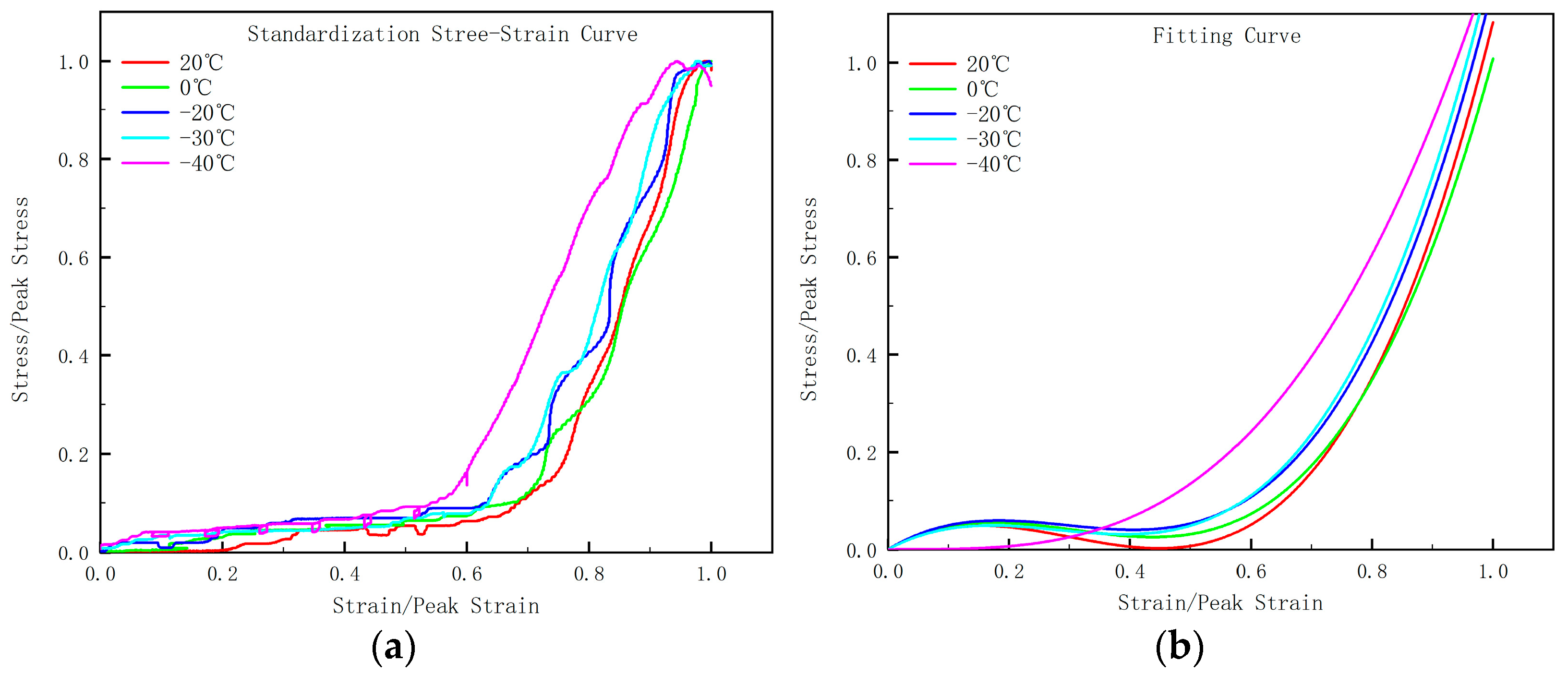 Materials 17 01882 g007