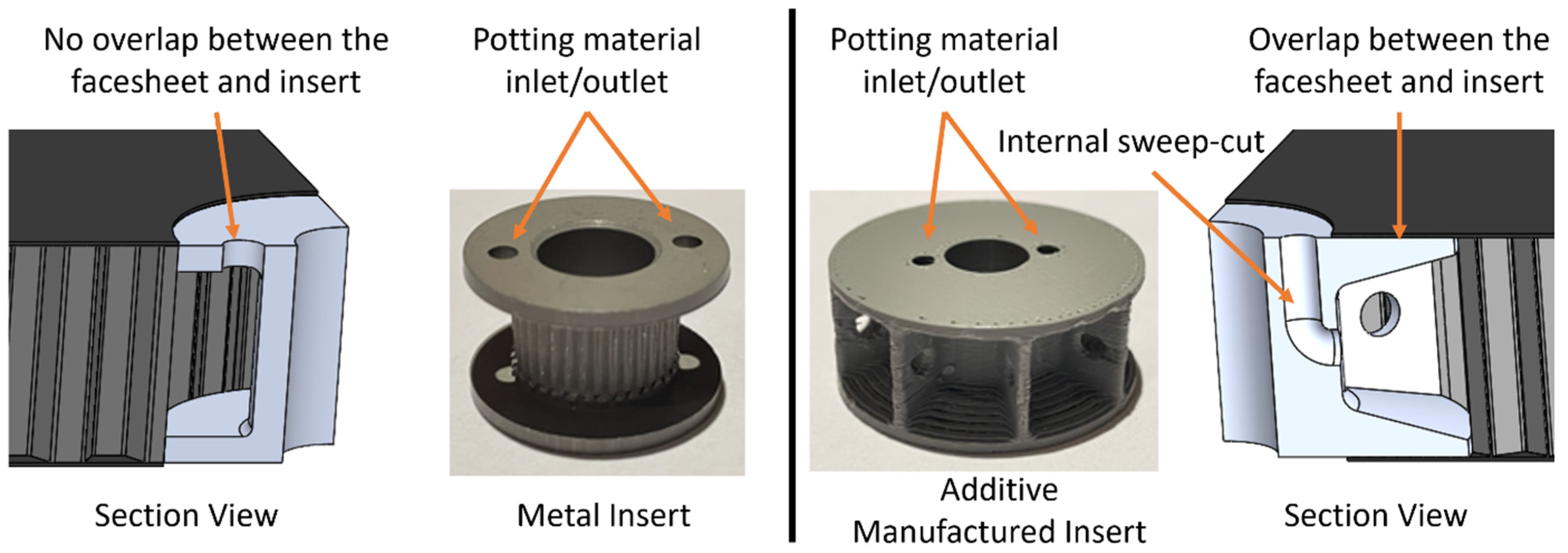 Materials 17 01884 g001