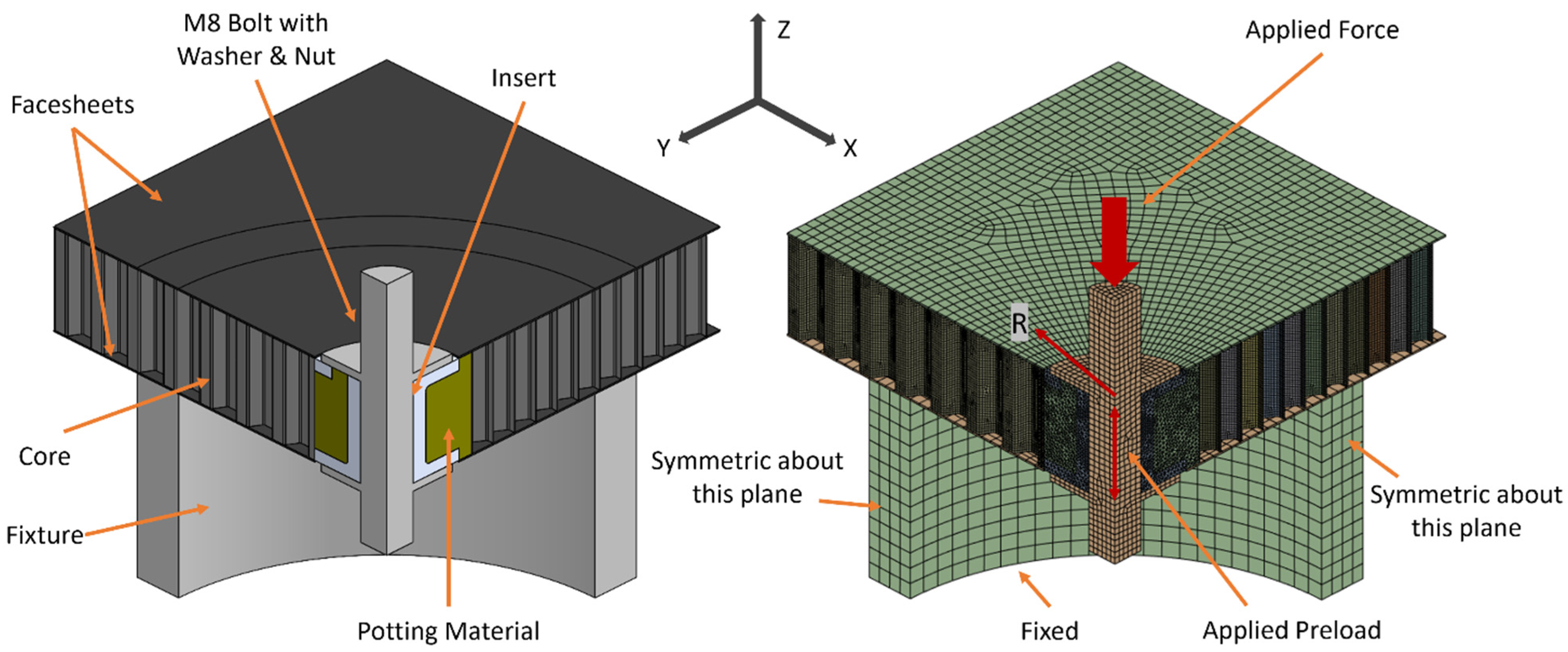 Materials 17 01884 g003