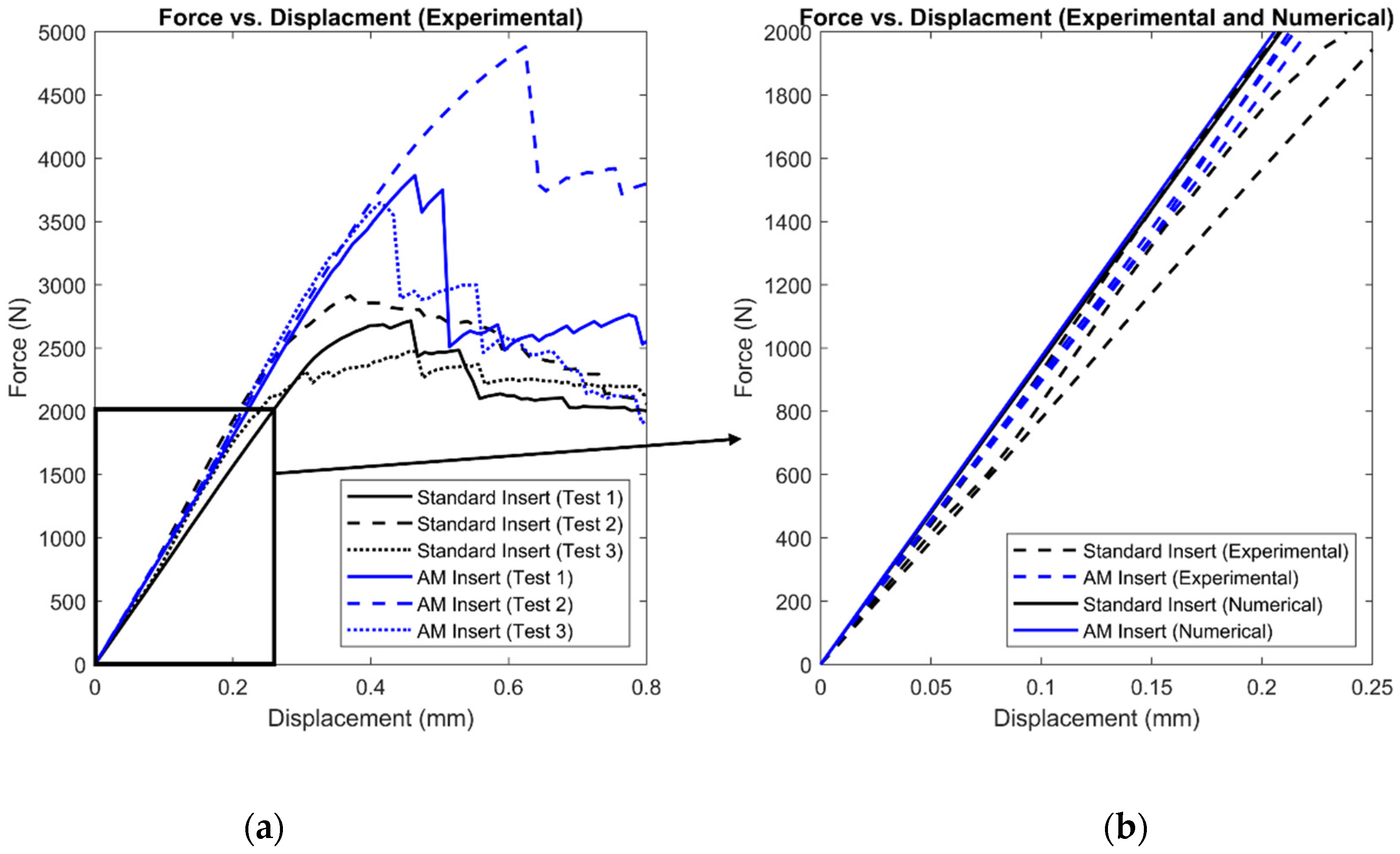 Materials 17 01884 g005