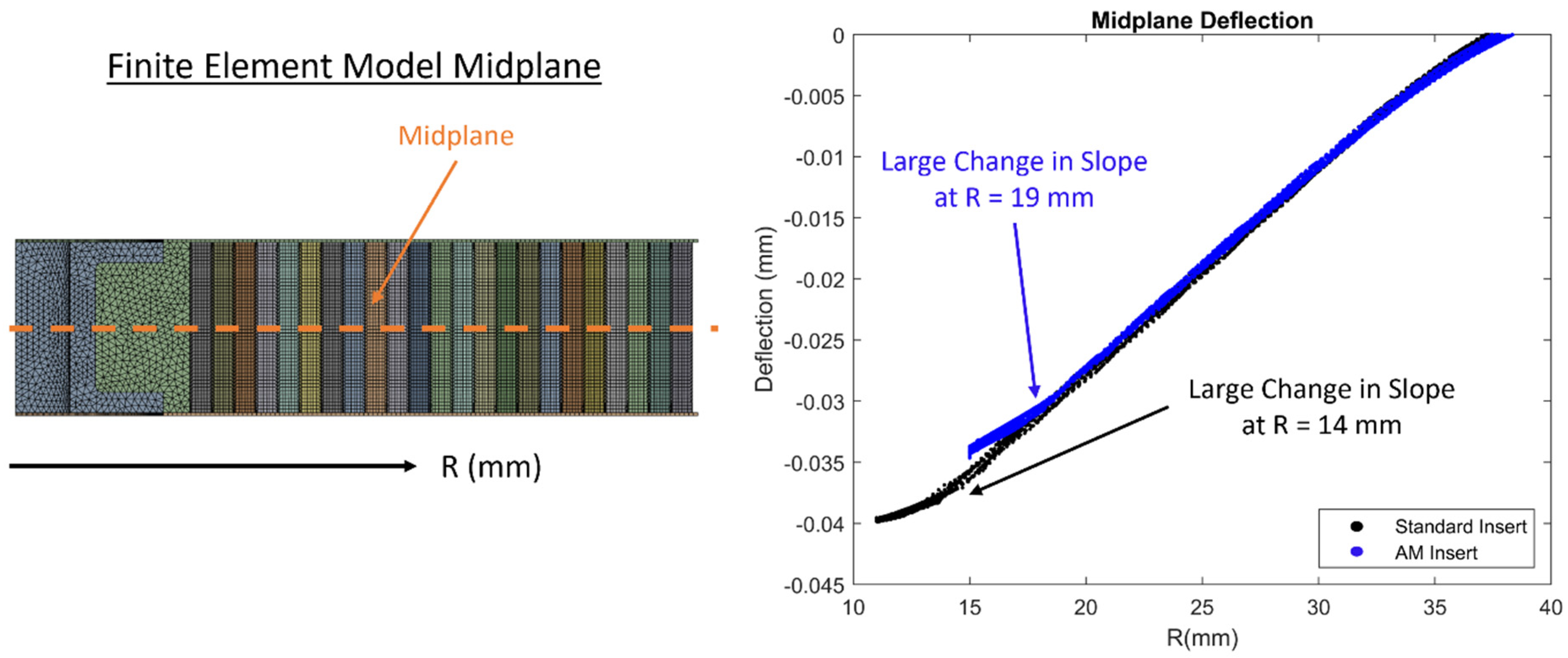 Materials 17 01884 g010
