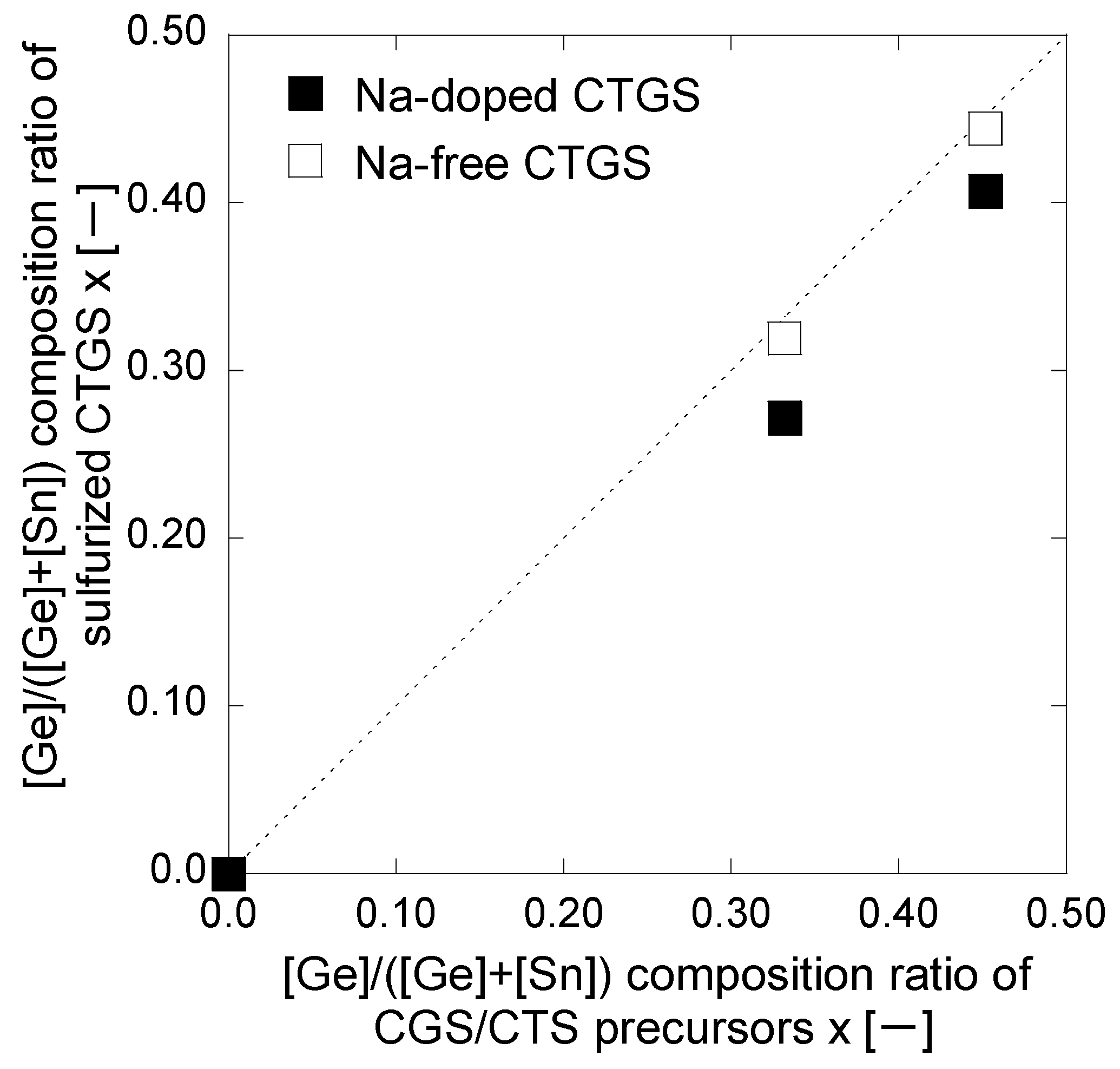 Materials 17 01886 g002